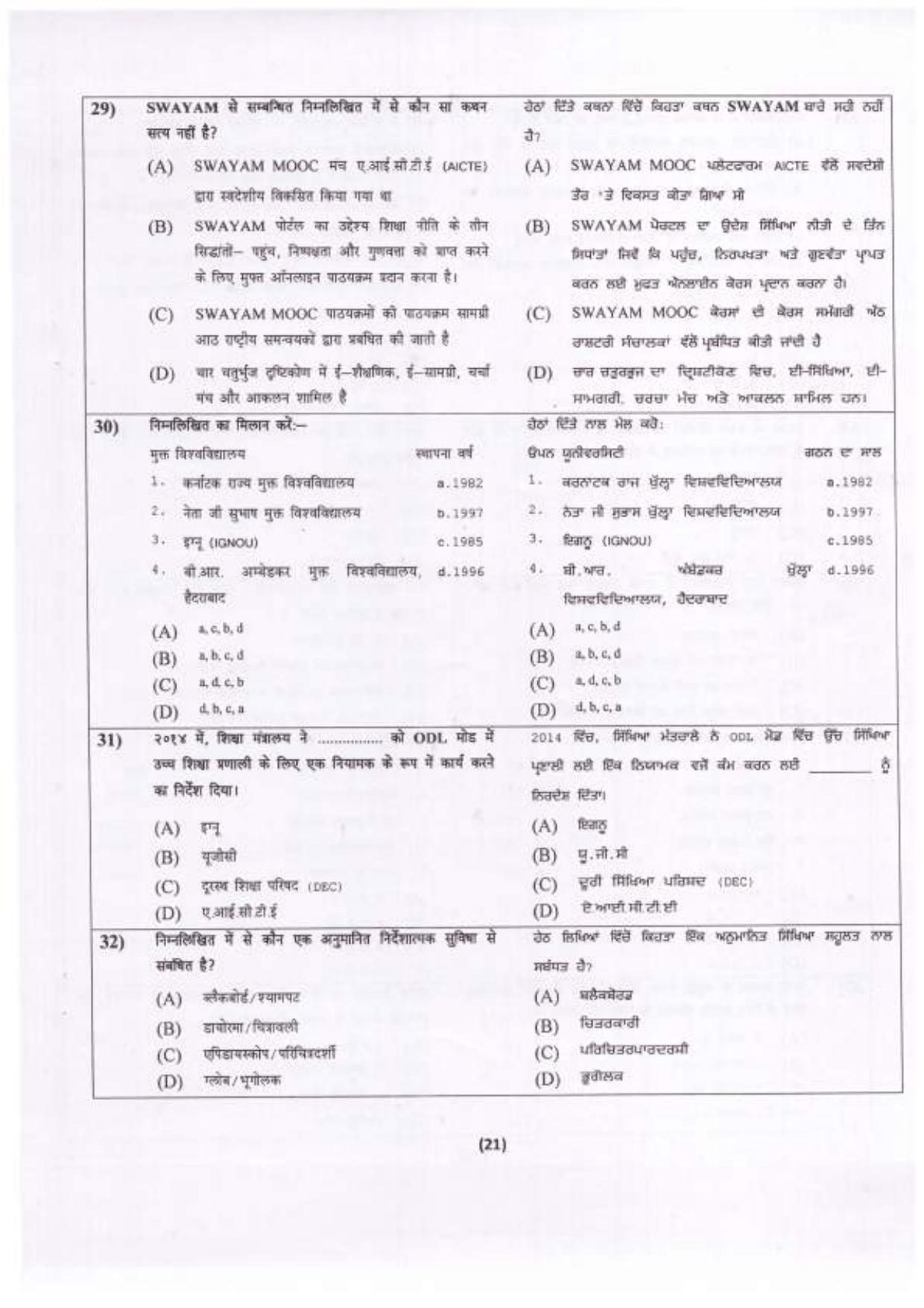 Chandigarh B.Ed 2022 Question Paper - Page 22