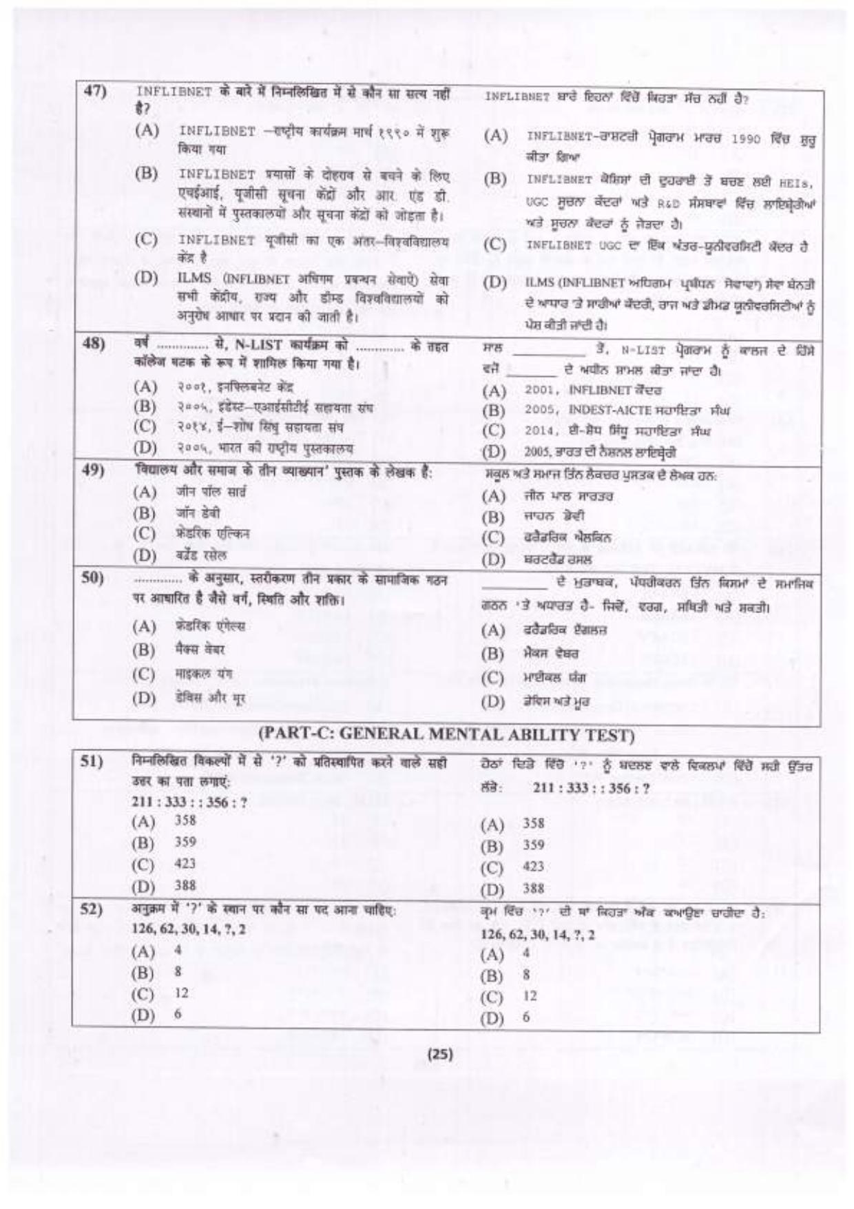 Chandigarh B.Ed 2022 Question Paper - Page 26