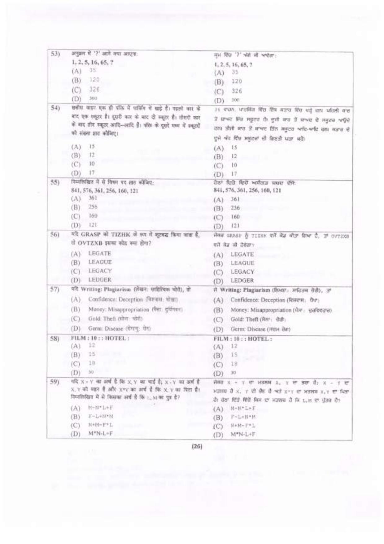 Chandigarh B.Ed 2022 Question Paper - Page 27