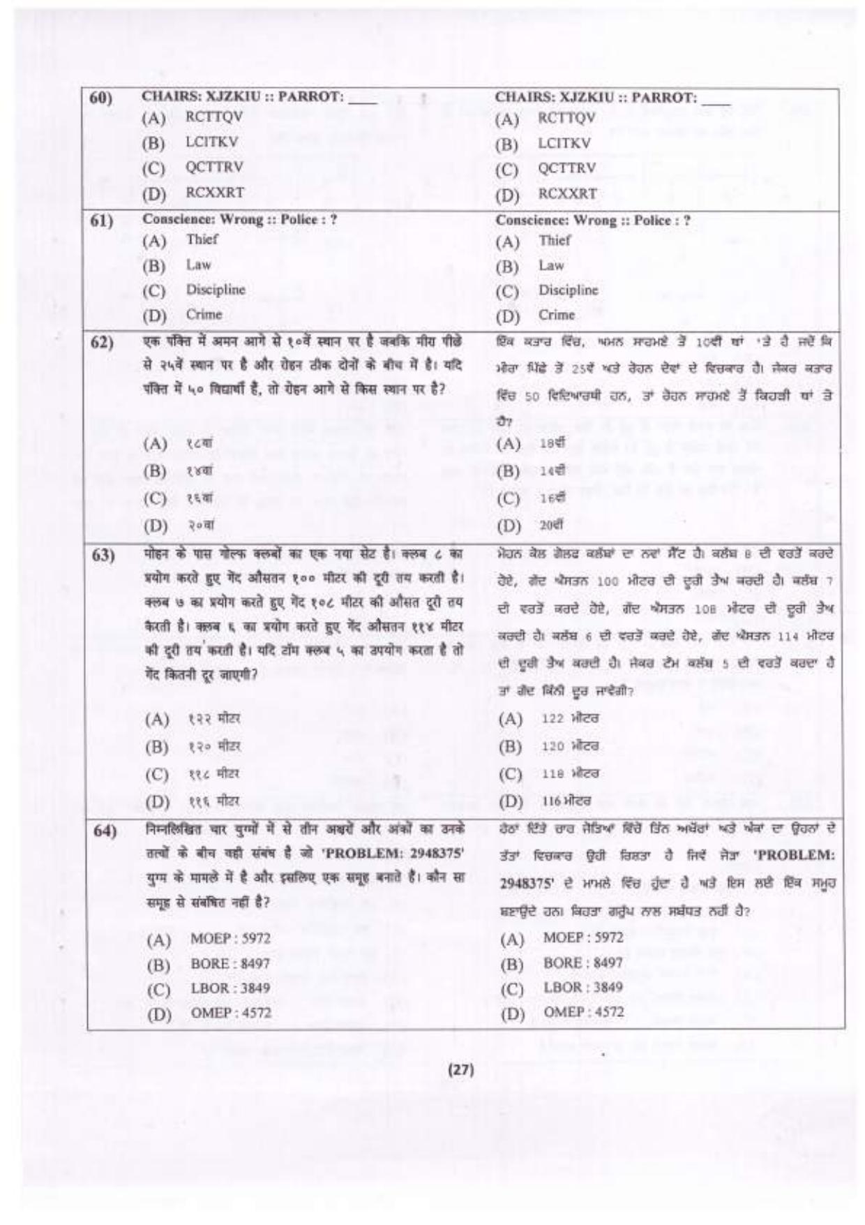 Chandigarh B.Ed 2022 Question Paper - Page 28