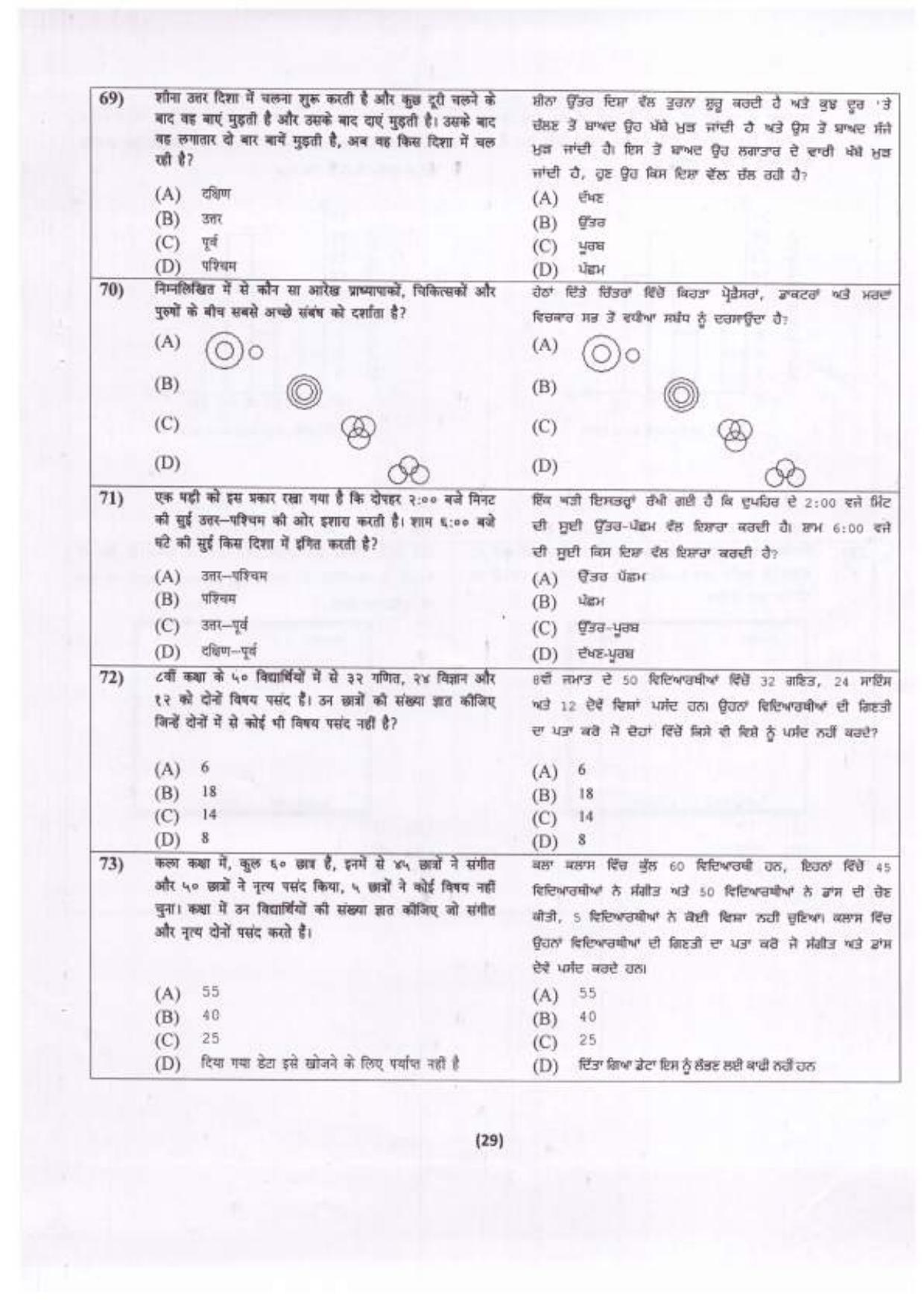 Chandigarh B.Ed 2022 Question Paper - Page 30