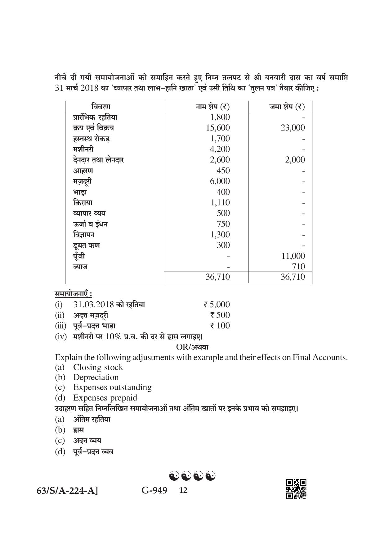 NIOS April 2022 Class 10 Accountancy Question Paper - Page 12
