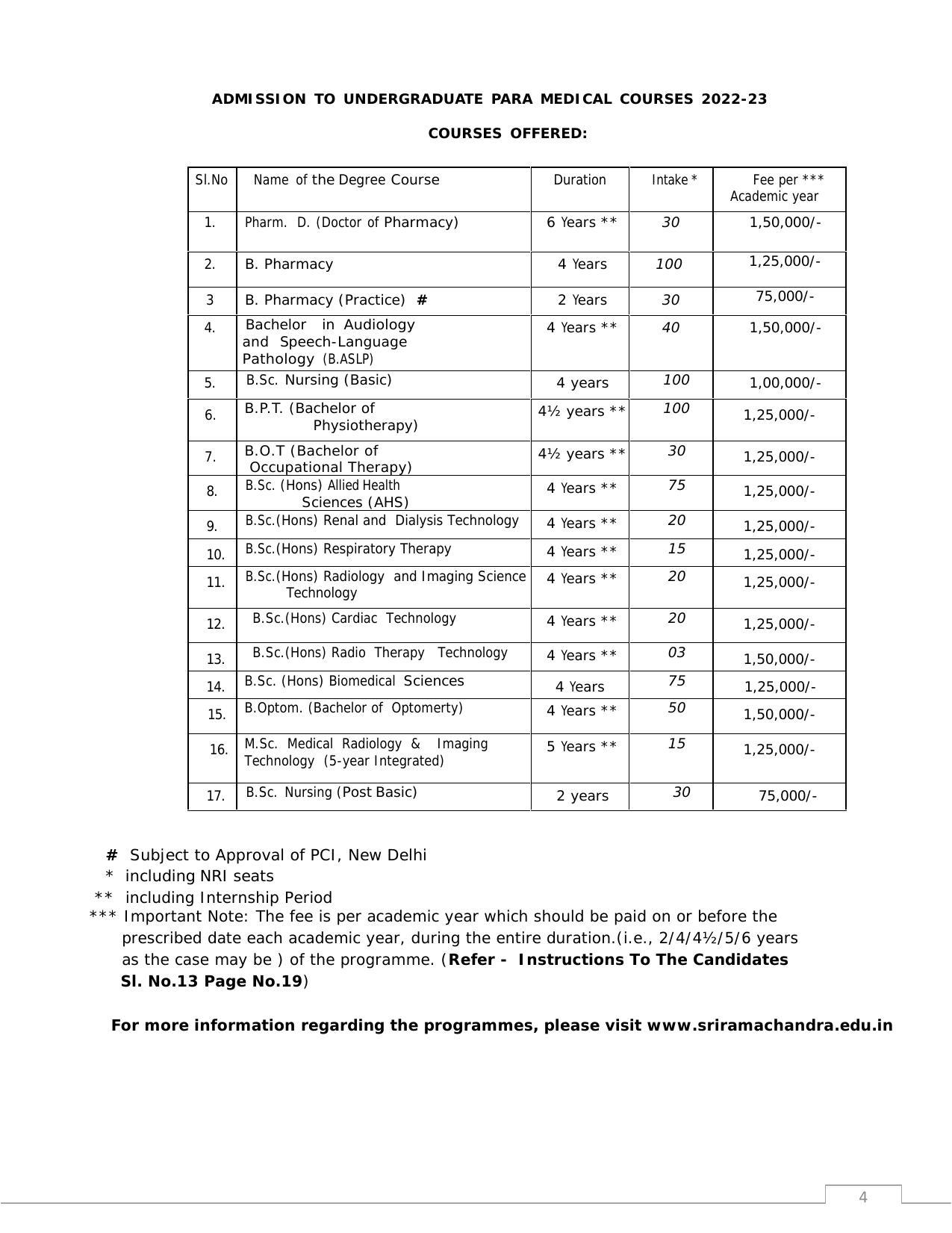 Sri Ramachandra University,Chennai Group: UG - A Prospectus 2022-23 - Page 4