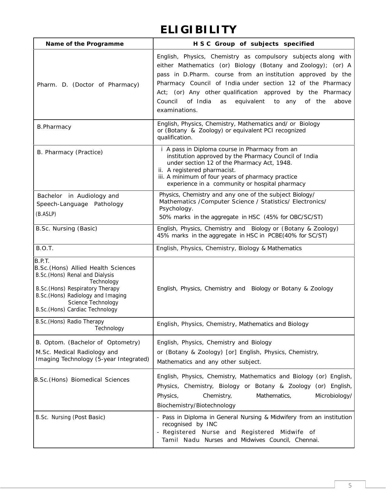 Sri Ramachandra University,Chennai Group: UG - A Prospectus 2022-23 - Page 5