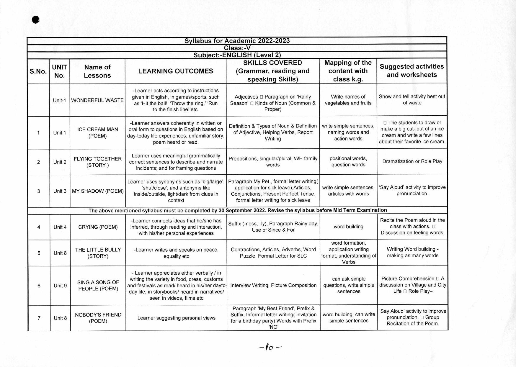 Edudel Class 5 English Syllabus - Page 2