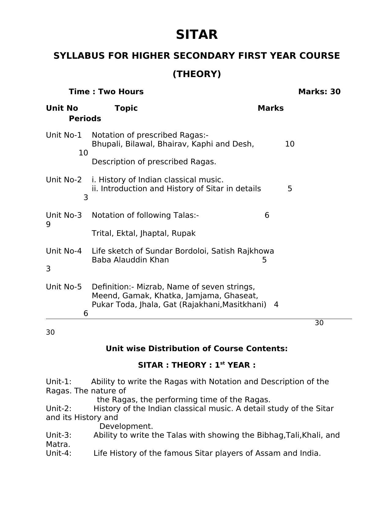 AHSEC 1st Year Sitar Syllabus - Page 1