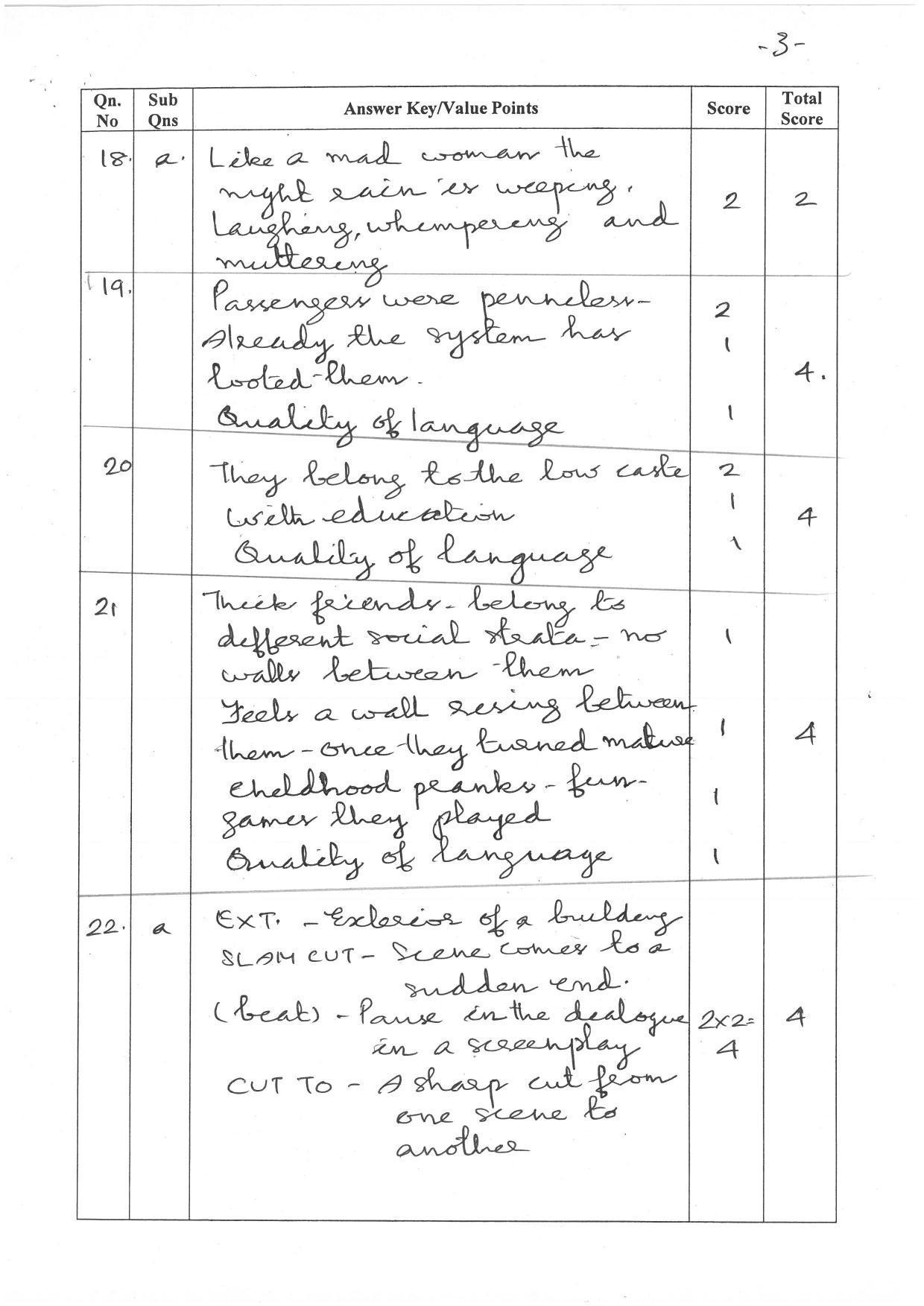 Kerala Plus Two (Class 12th)  Answer Key 2022 - English Literature - Page 3