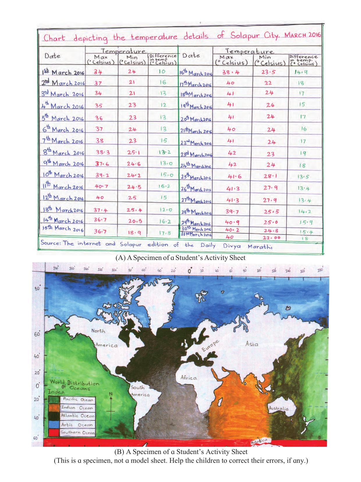Maharashtra Board Class 6 Geography Textbook - Page 3