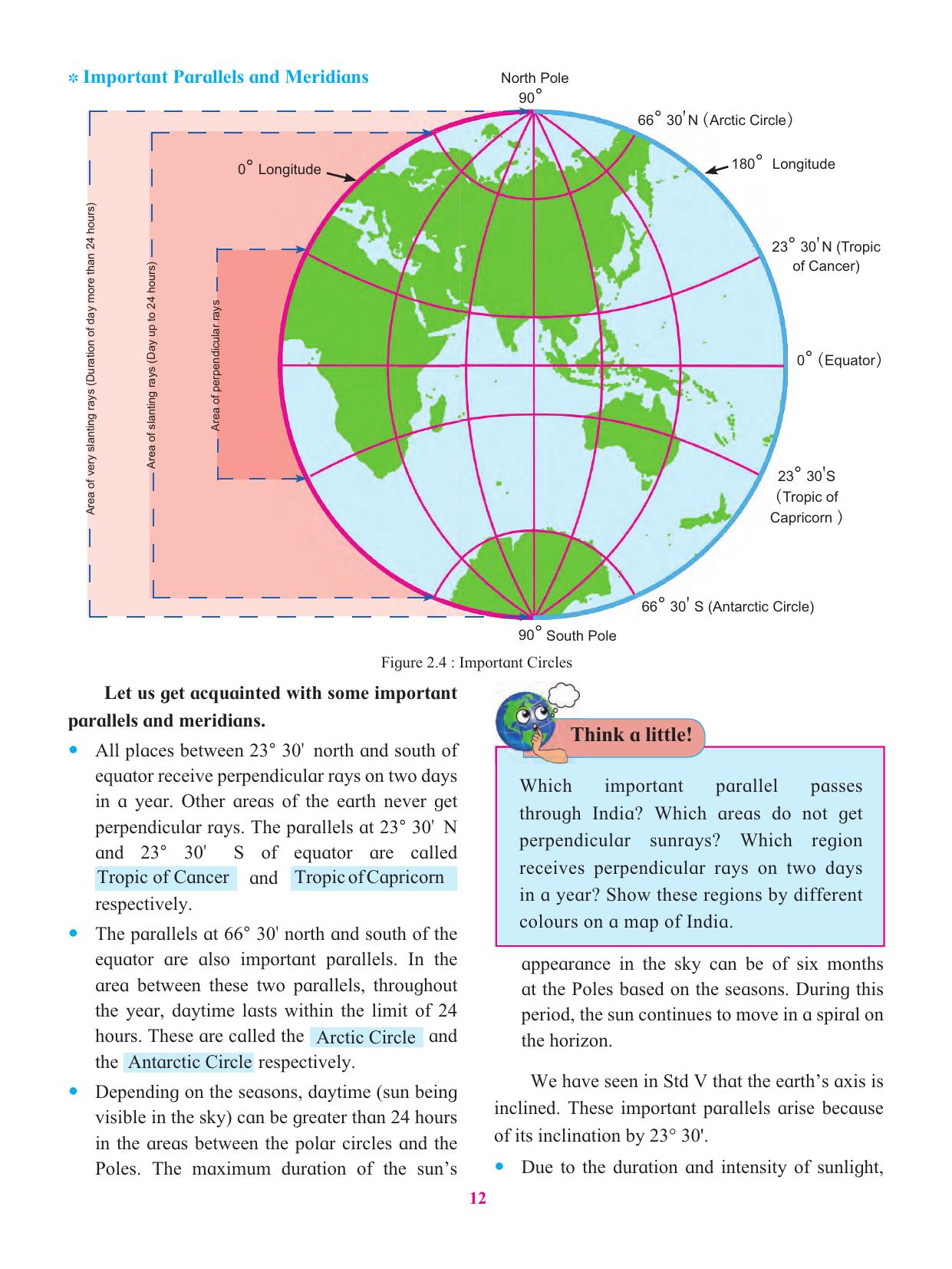 Maharashtra Board Class 6 Geography Textbook - Page 23