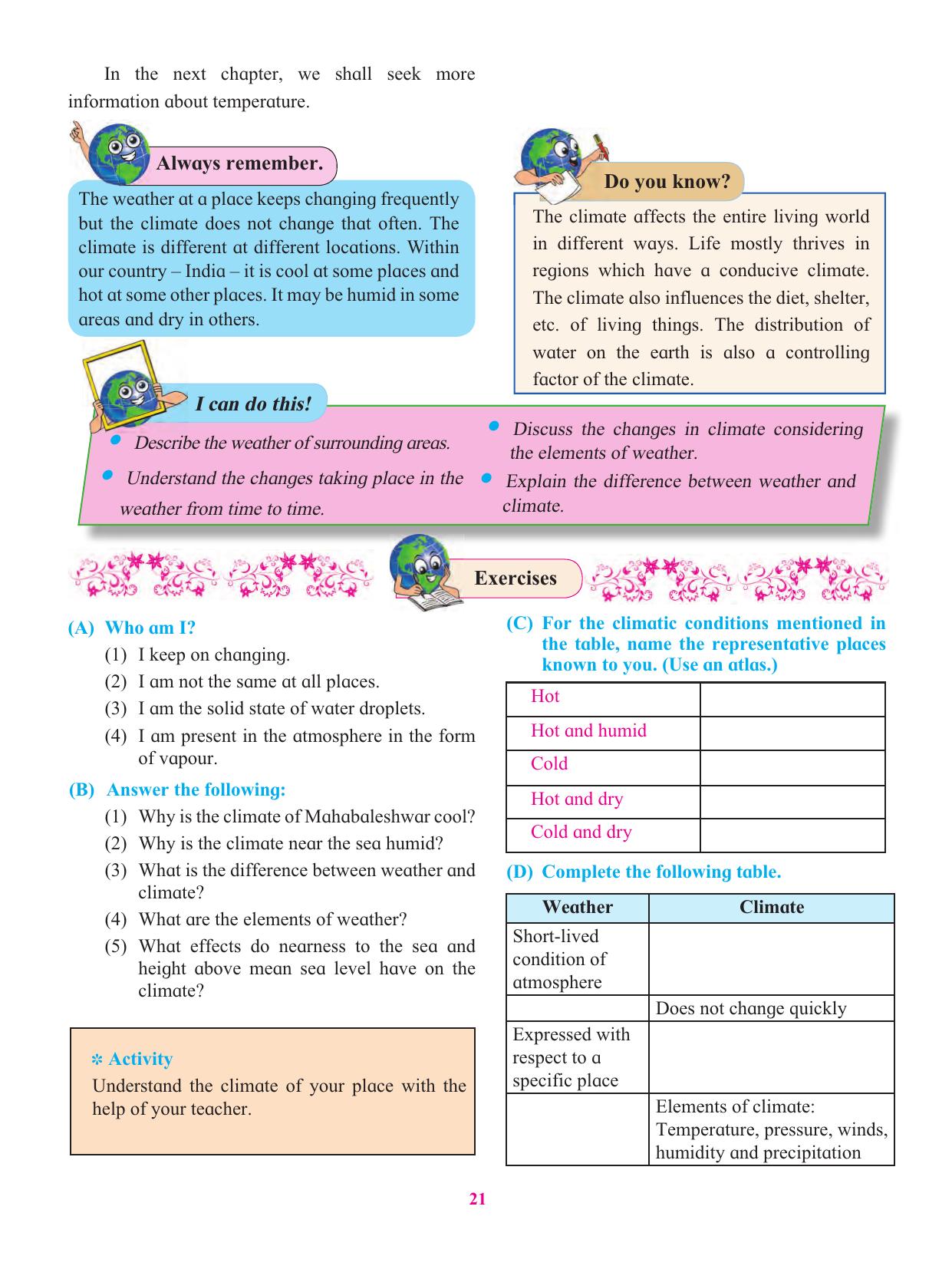 Maharashtra Board Class 6 Geography Textbook - Page 32