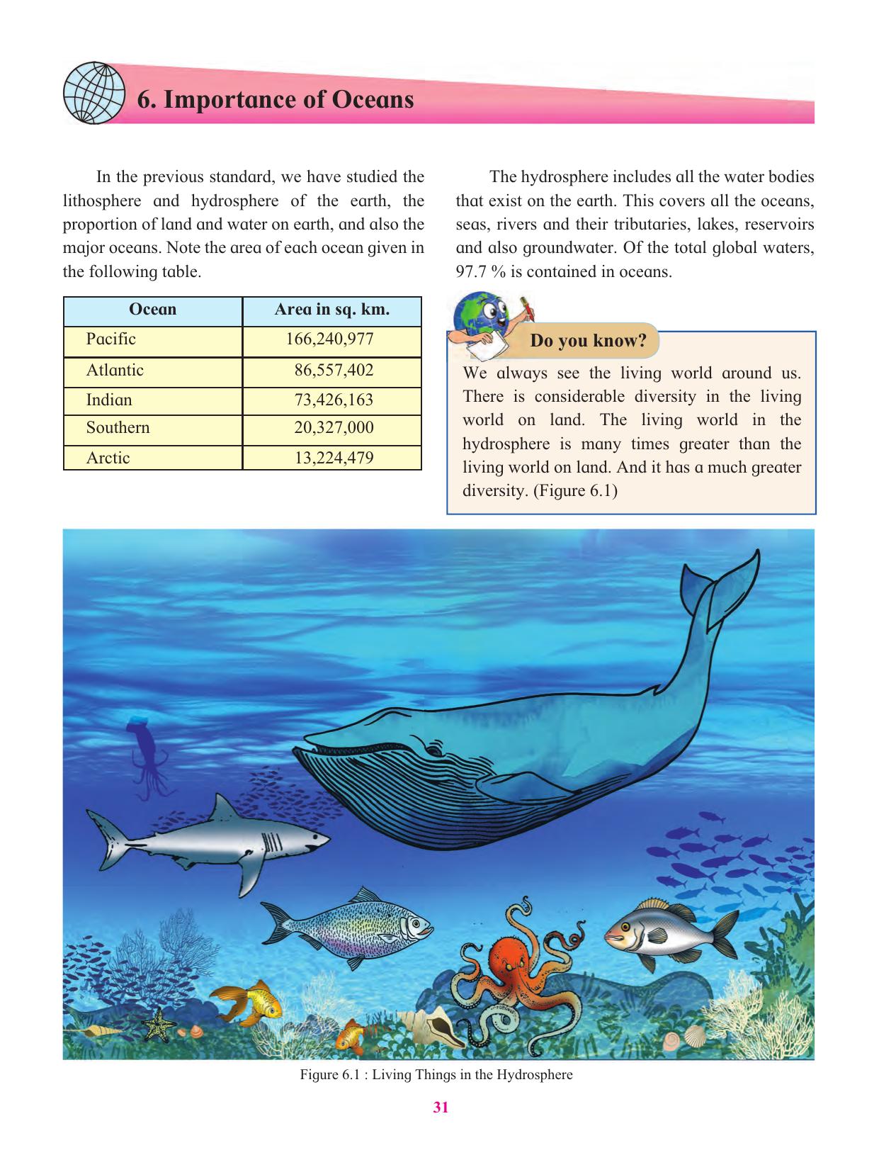 Maharashtra Board Class 6 Geography Textbook - Page 42