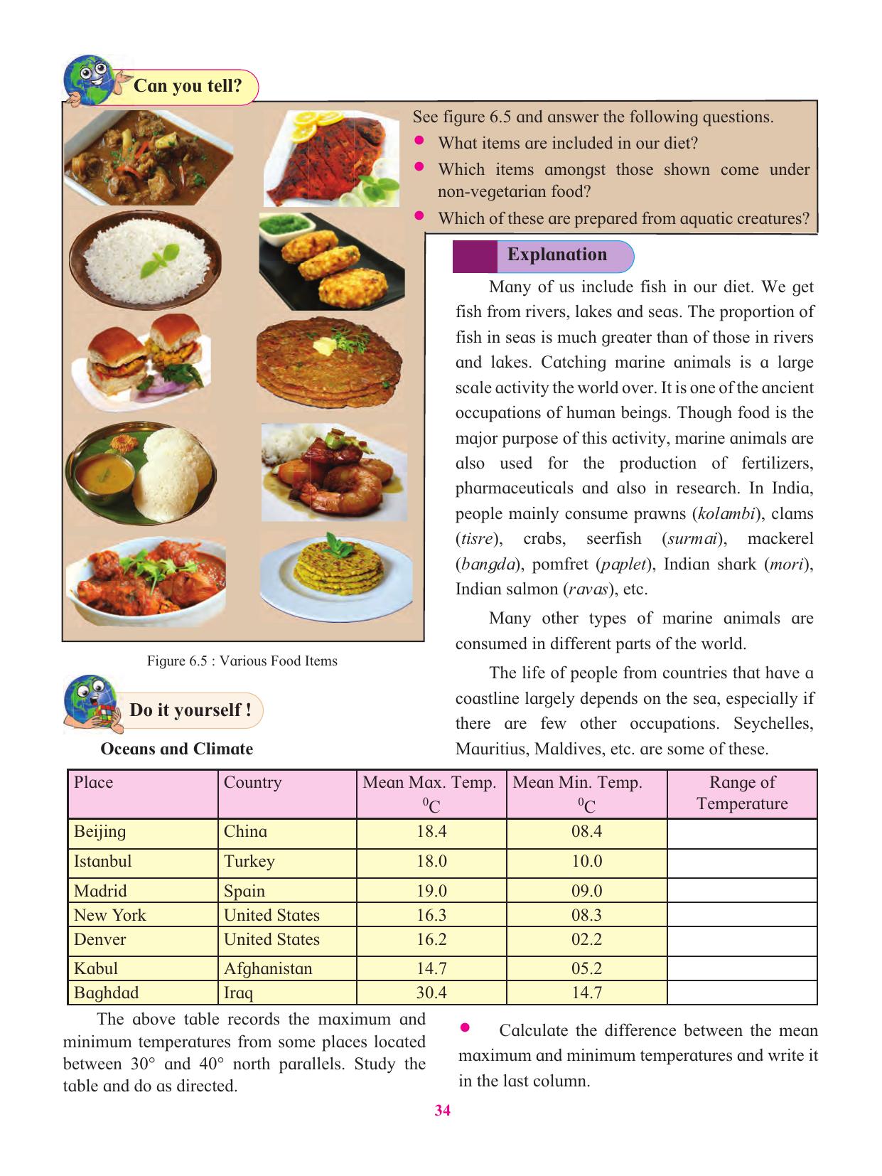 Maharashtra Board Class 6 Geography Textbook - Page 45