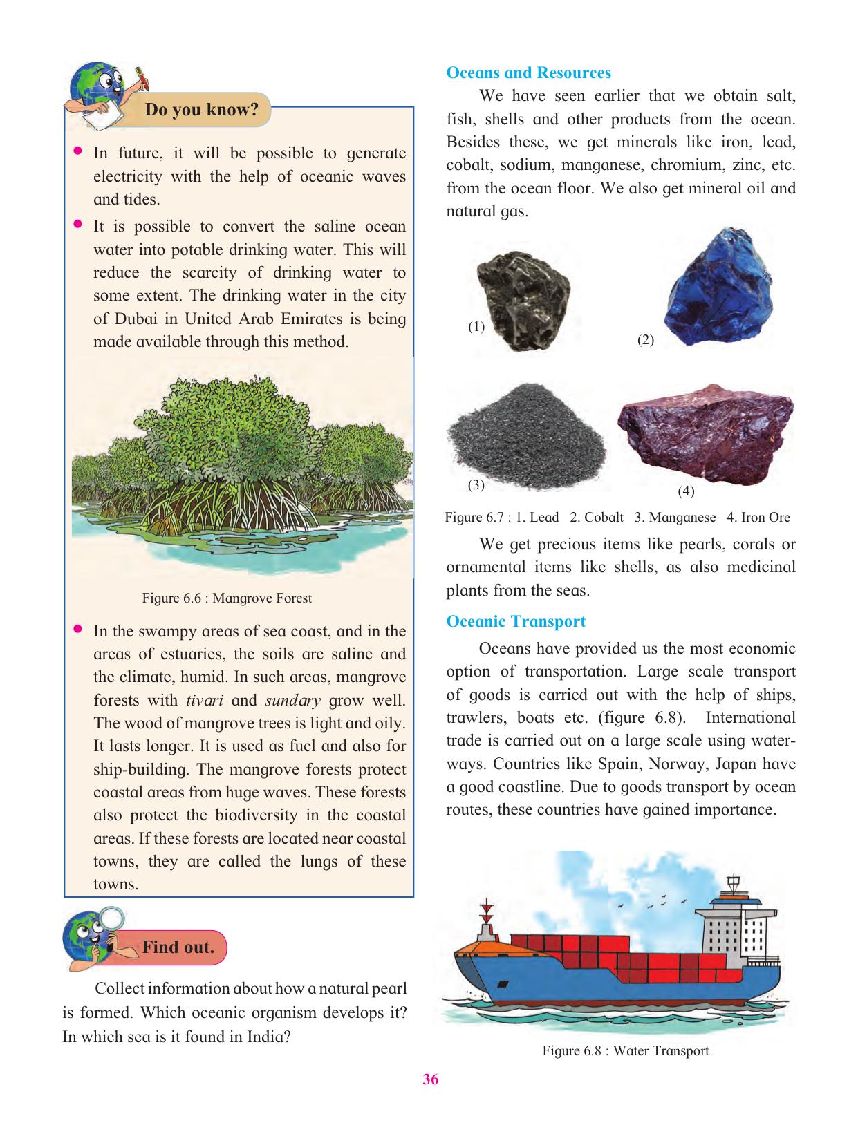 Maharashtra Board Class 6 Geography Textbook - Page 47
