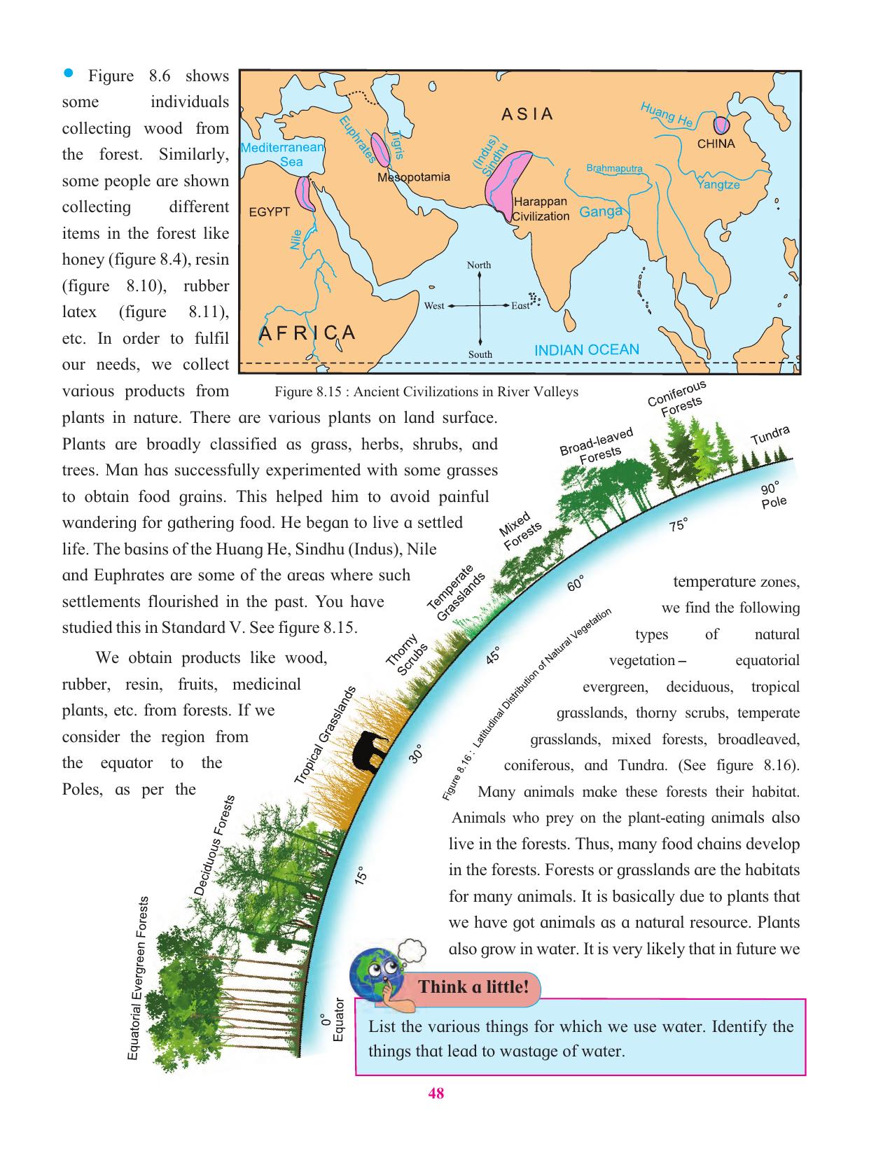 Maharashtra Board Class 6 Geography Textbook - Page 59