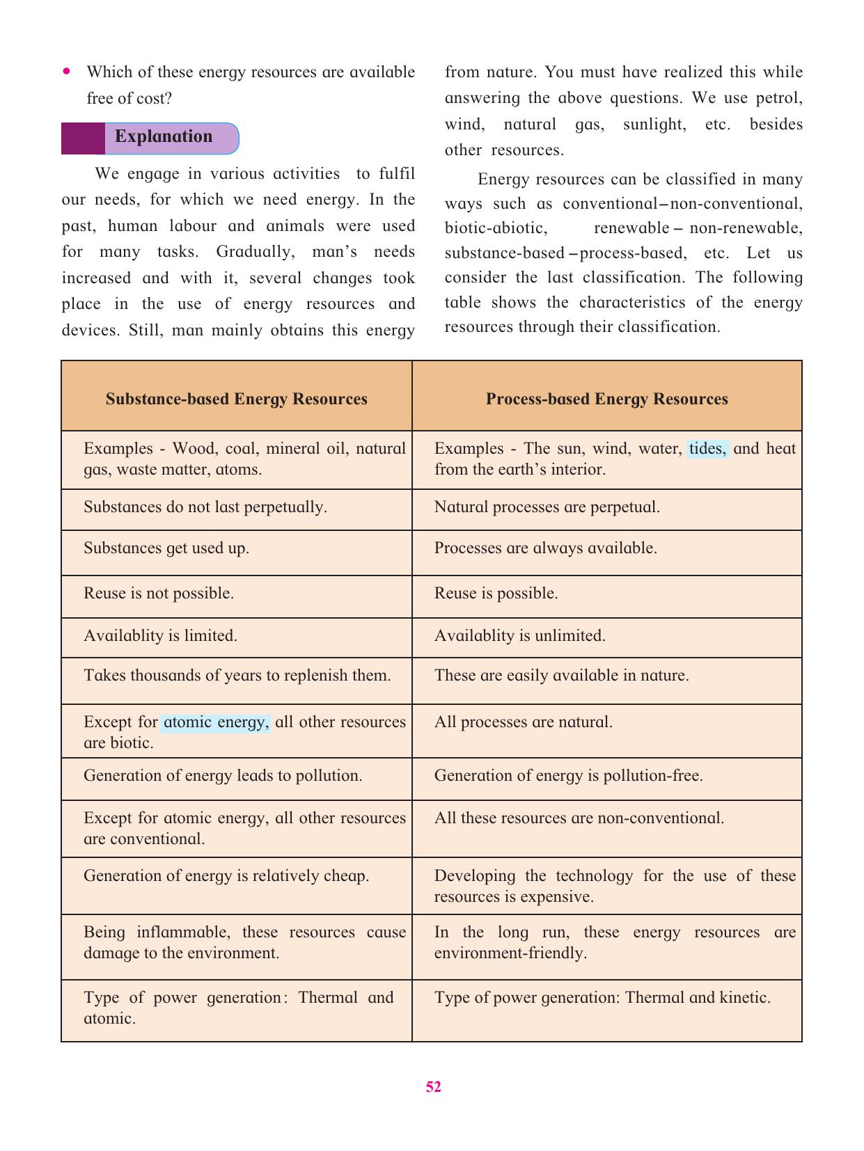 Maharashtra Board Class 6 Geography Textbook - Page 63