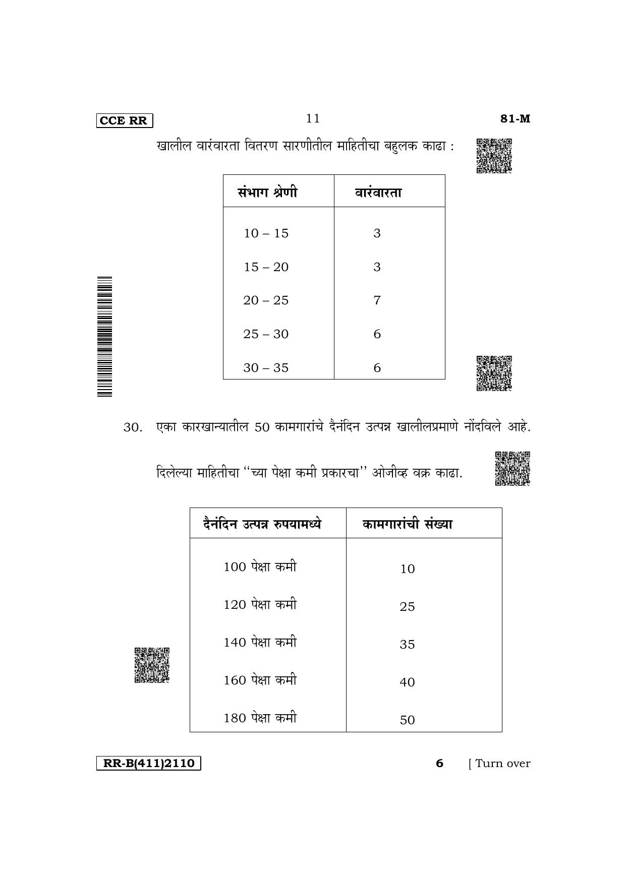 Karnataka SSLC Mathematics (Marathi Medium) Supplementary Exam Question Paper 2023 (B Version) - Page 11