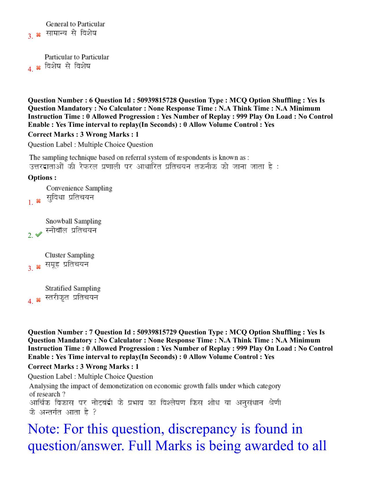 BHU RET Dharmashastra 2020 Question Paper  - Page 5