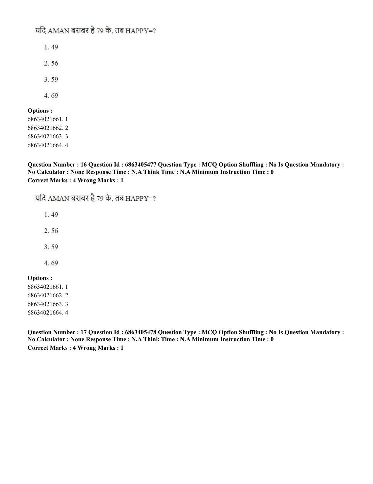 CUET PG 2023: ACQP08 – Hindu Studies (Bilingual) (Hindi) - Shift 3 (05-06-2023) Question Paper - Page 17