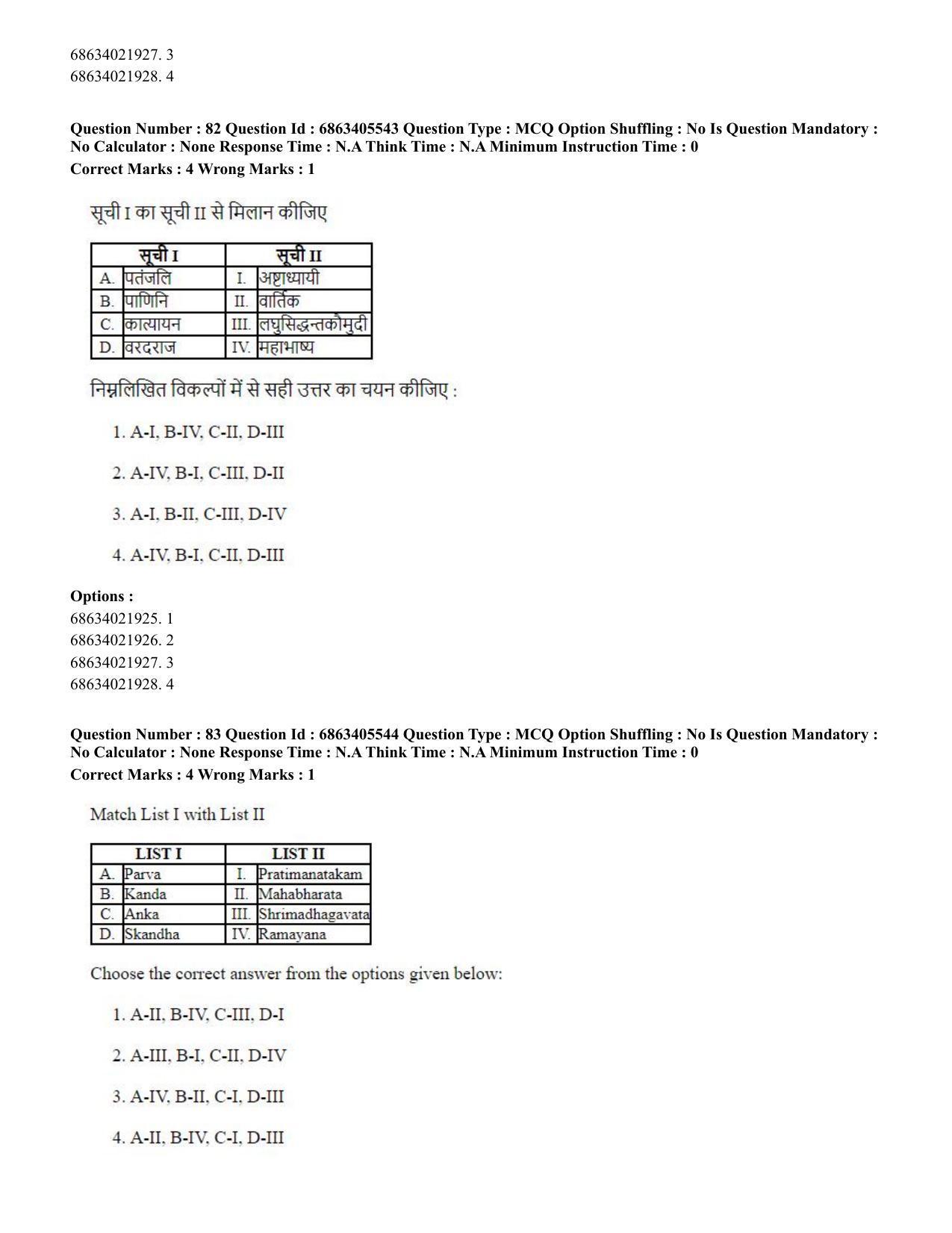CUET PG 2023: ACQP08 – Hindu Studies (Bilingual) (Hindi) - Shift 3 (05-06-2023) Question Paper - Page 76