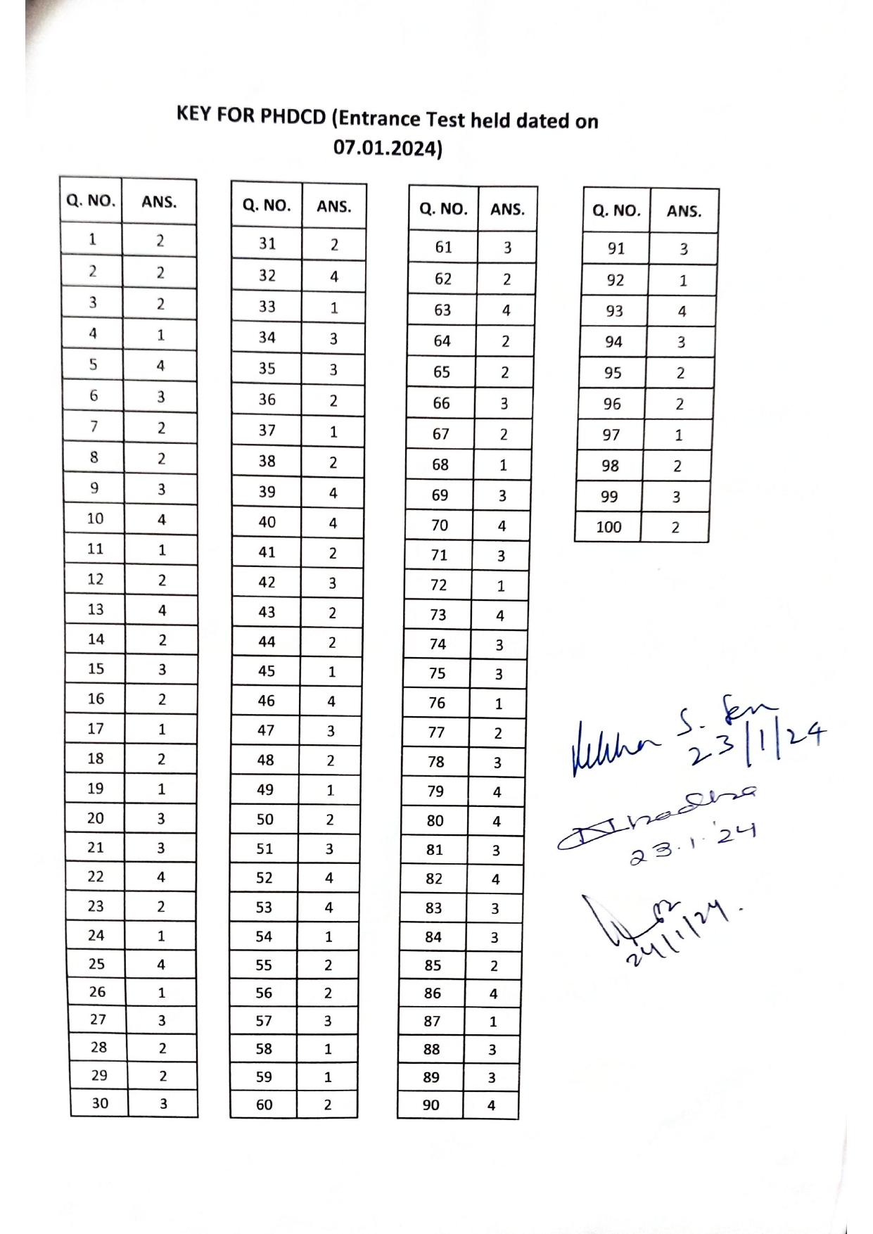 IGNOU PhD Entrance Test Ph.D (Child Development) Entrance Test, July, 2023 Question Paper - Page 1