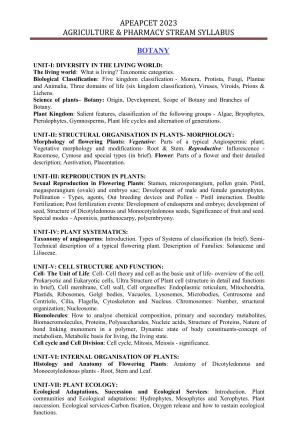 AP EAPCET Agriculture & Pharmacy Syllabus