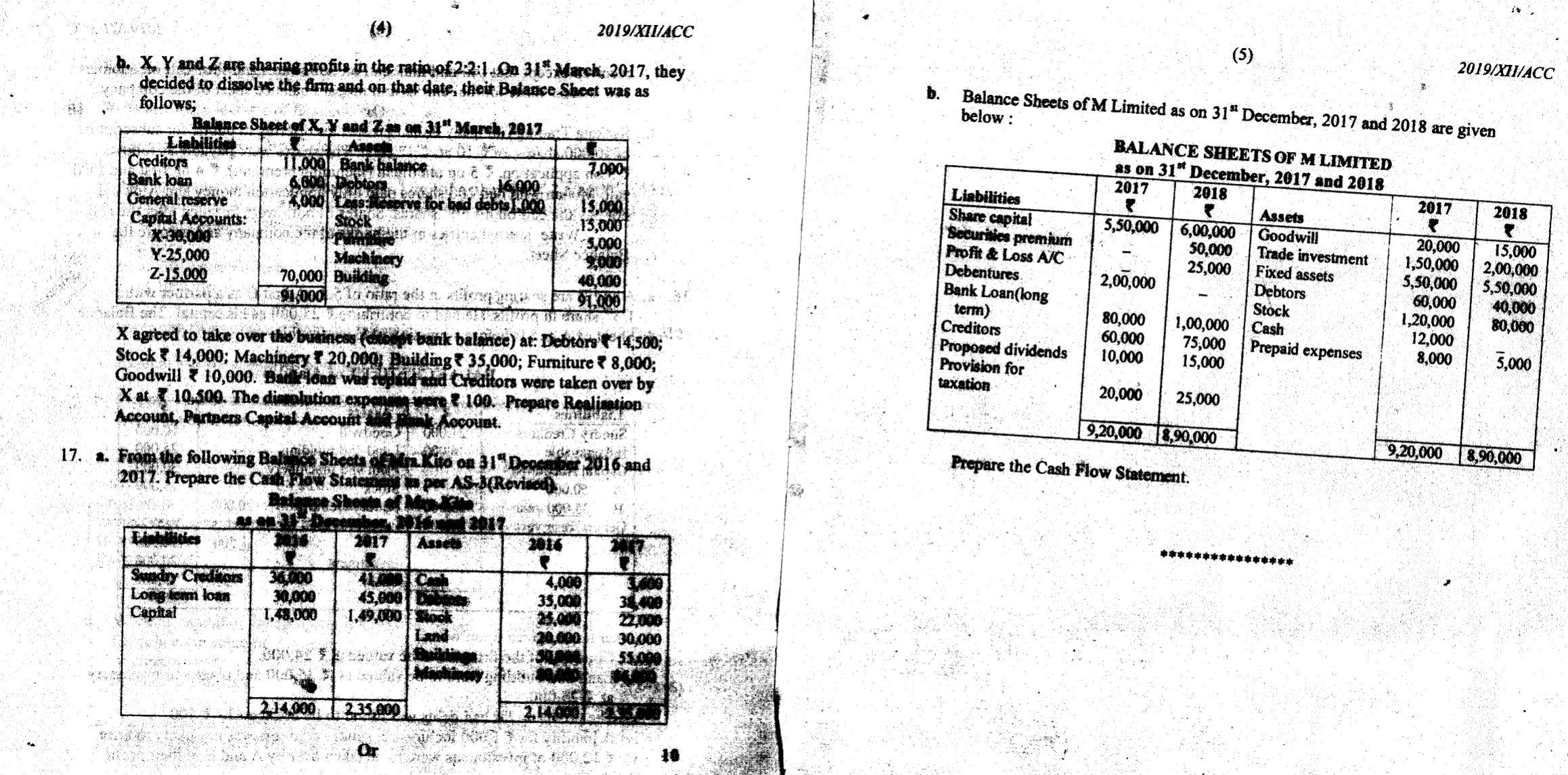 Nagaland Board Class 12 ACCOUNTANCY 2019 Question Papers - Page 3