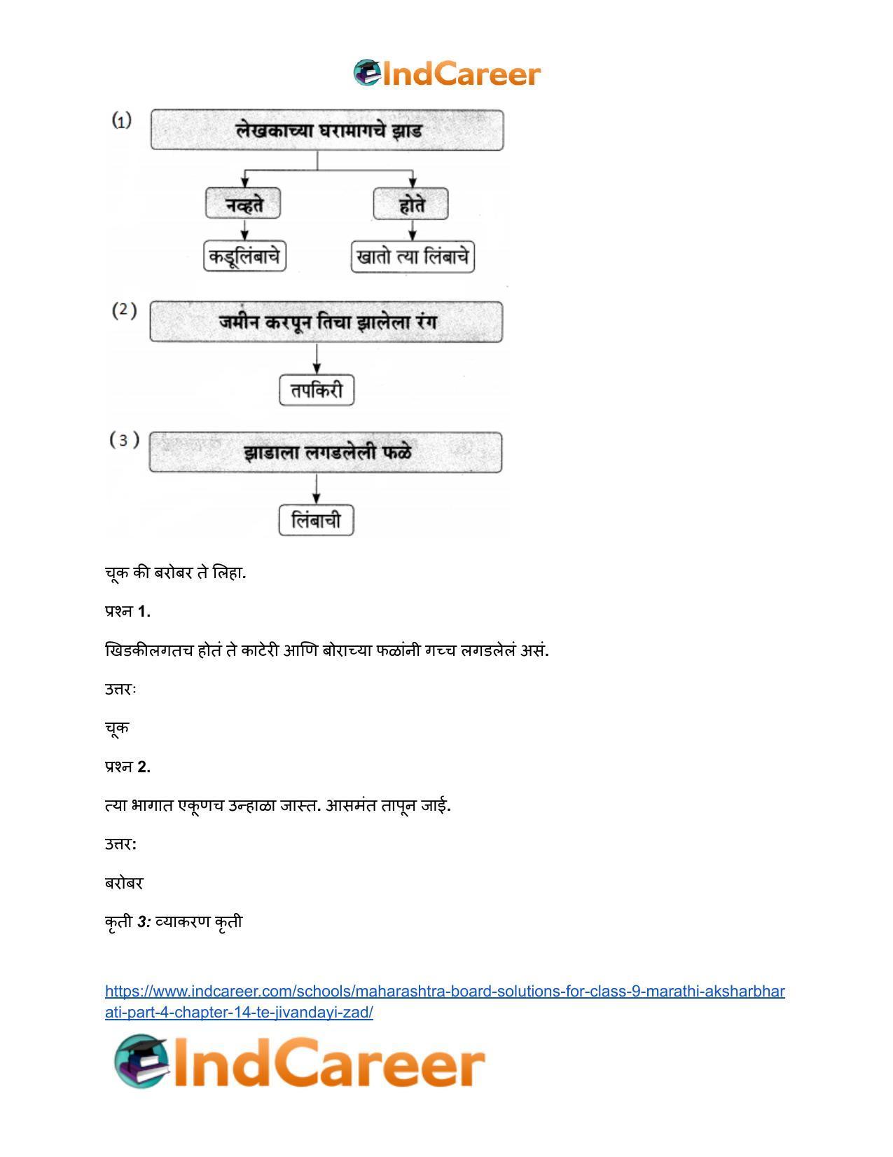 Maharashtra Board Solutions for Class 9- Marathi Aksharbharati (Part- 4): Chapter 14- ते जीवनदायी झाड - Page 11