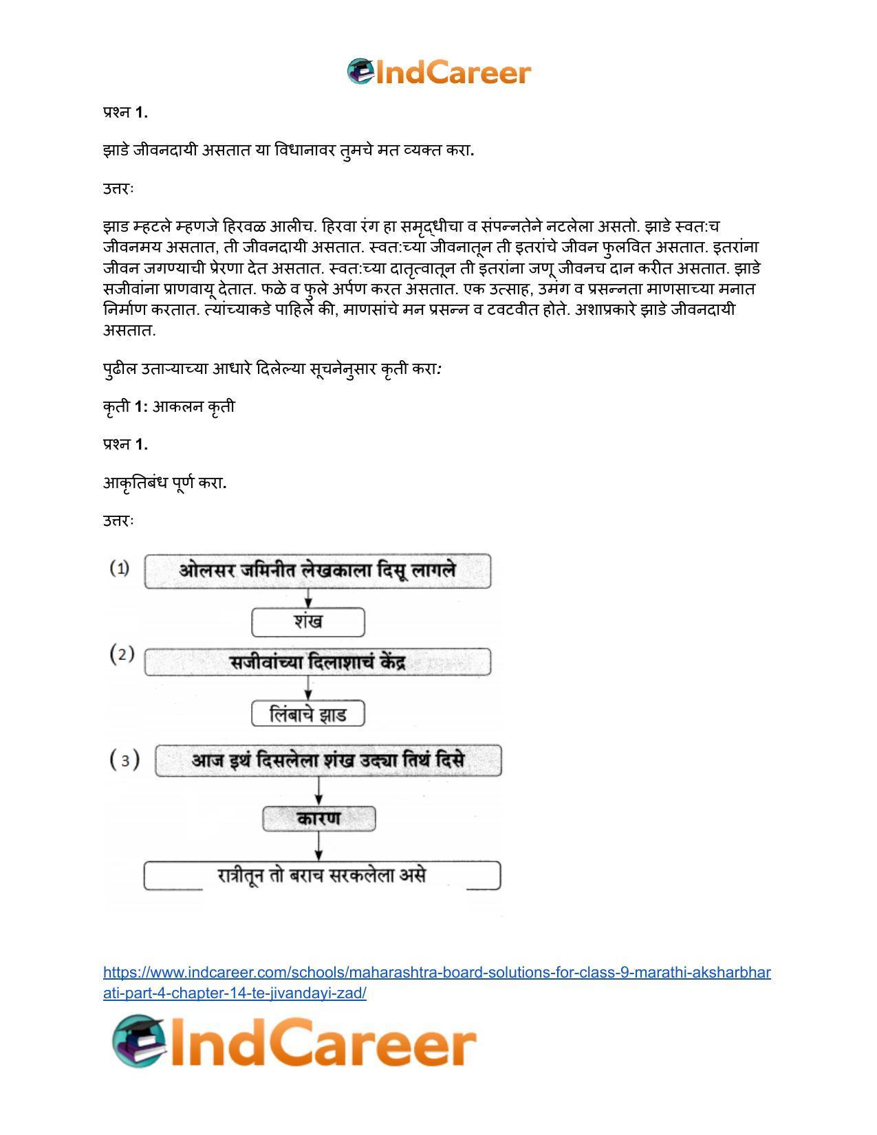 Maharashtra Board Solutions for Class 9- Marathi Aksharbharati (Part- 4): Chapter 14- ते जीवनदायी झाड - Page 16