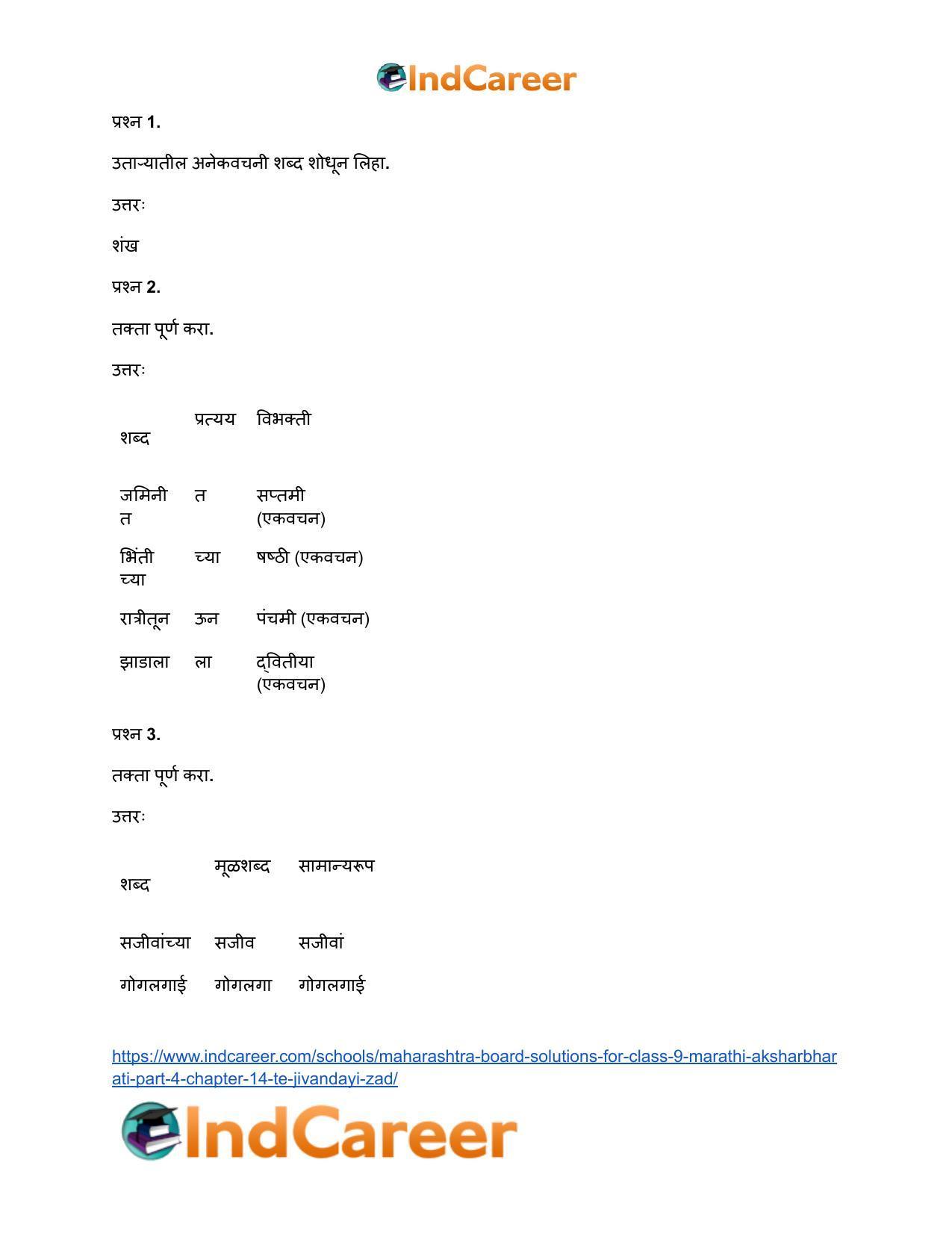 Maharashtra Board Solutions for Class 9- Marathi Aksharbharati (Part- 4): Chapter 14- ते जीवनदायी झाड - Page 24