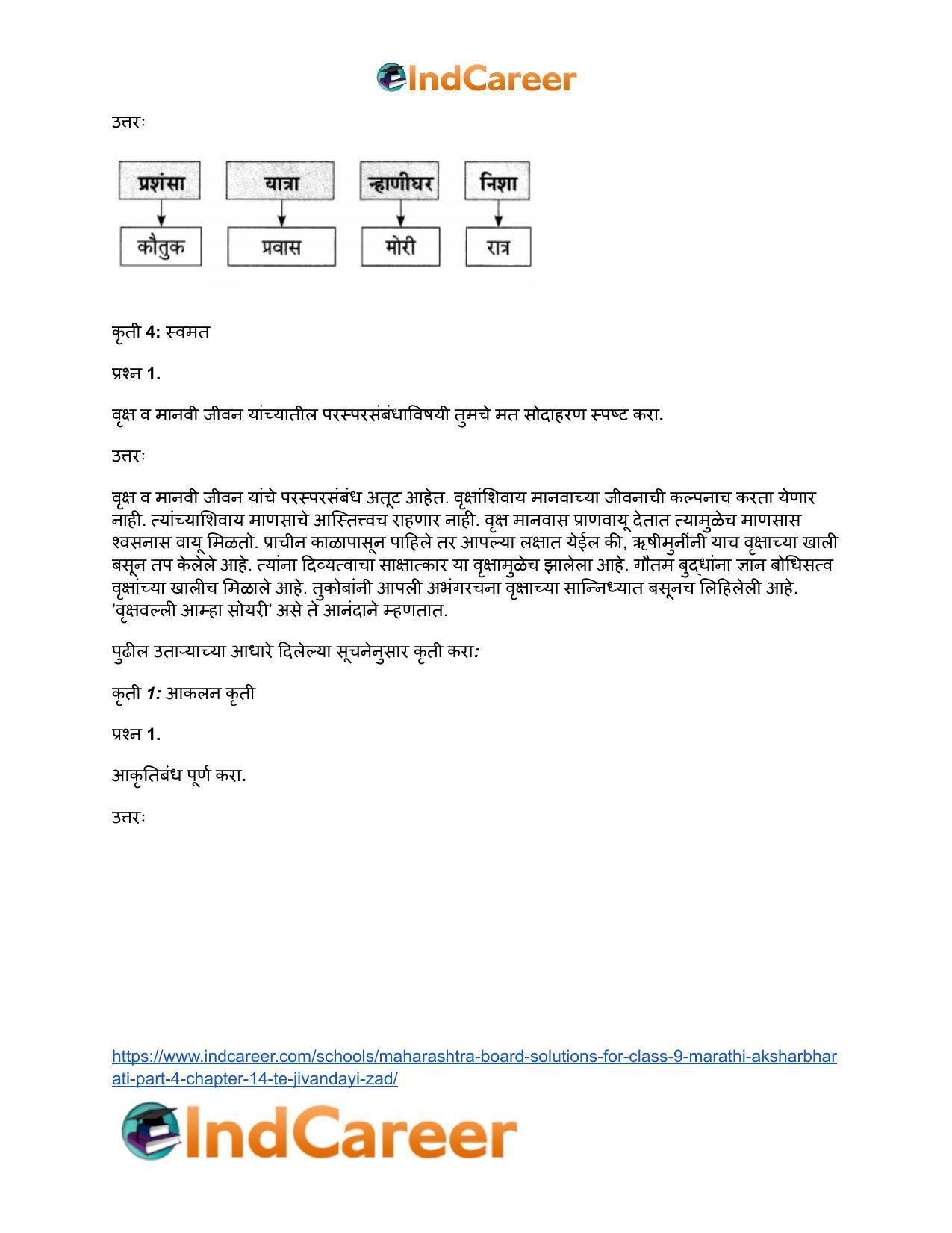 Maharashtra Board Solutions for Class 9- Marathi Aksharbharati (Part- 4): Chapter 14- ते जीवनदायी झाड - Page 26