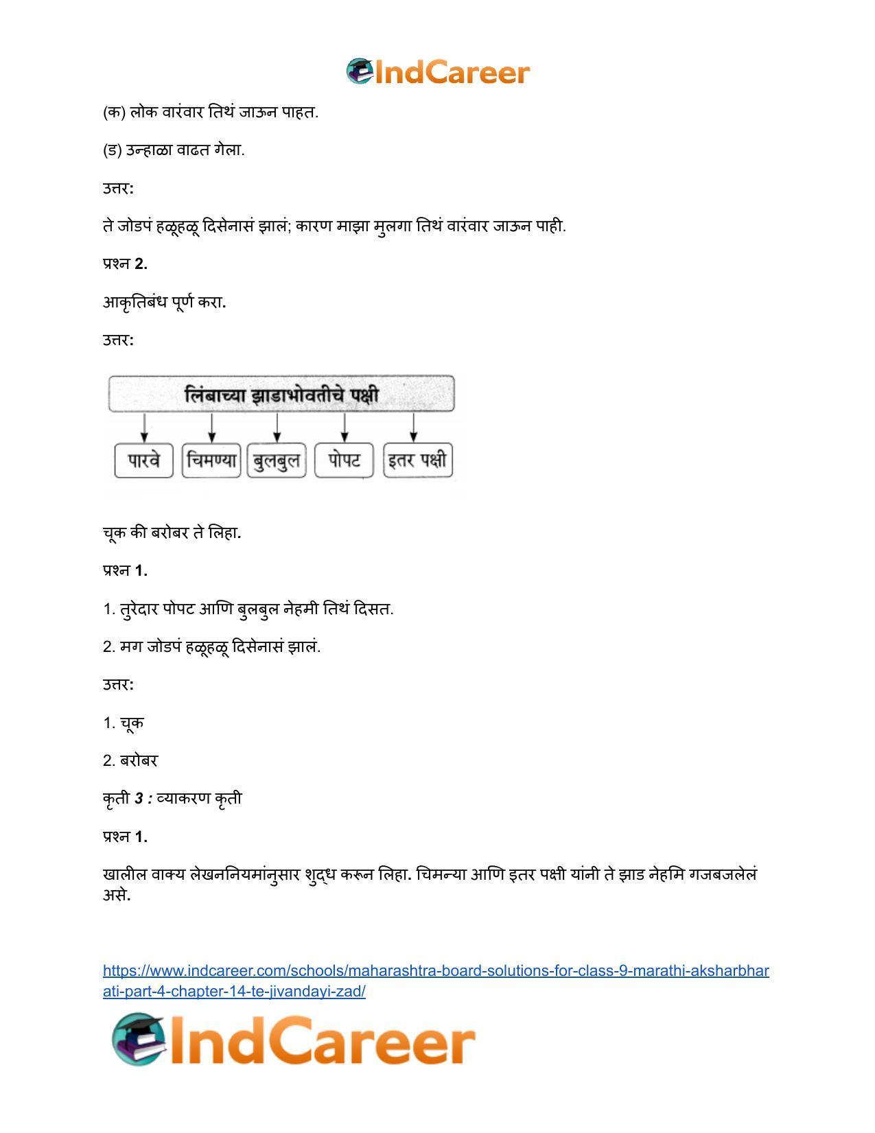 Maharashtra Board Solutions for Class 9- Marathi Aksharbharati (Part- 4): Chapter 14- ते जीवनदायी झाड - Page 31