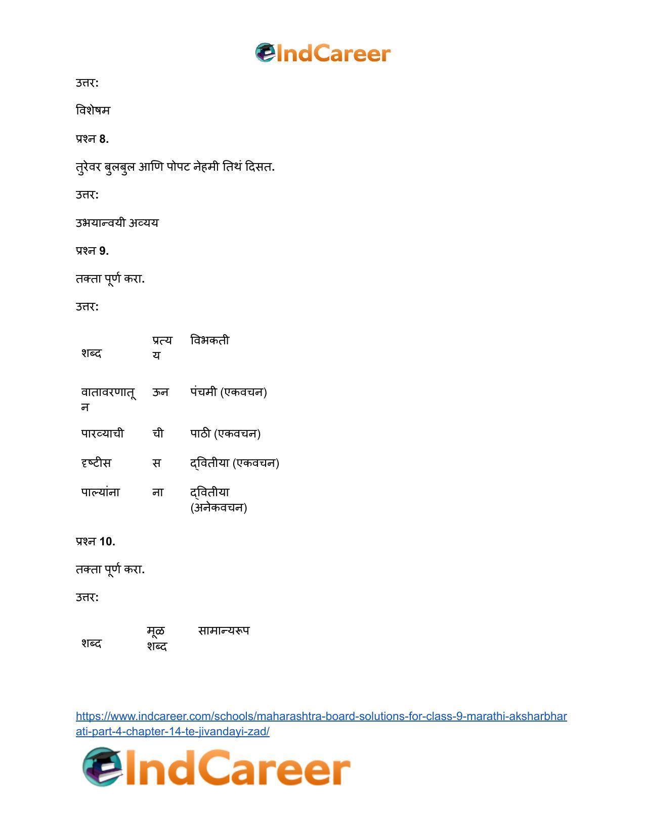 Maharashtra Board Solutions for Class 9- Marathi Aksharbharati (Part- 4): Chapter 14- ते जीवनदायी झाड - Page 34