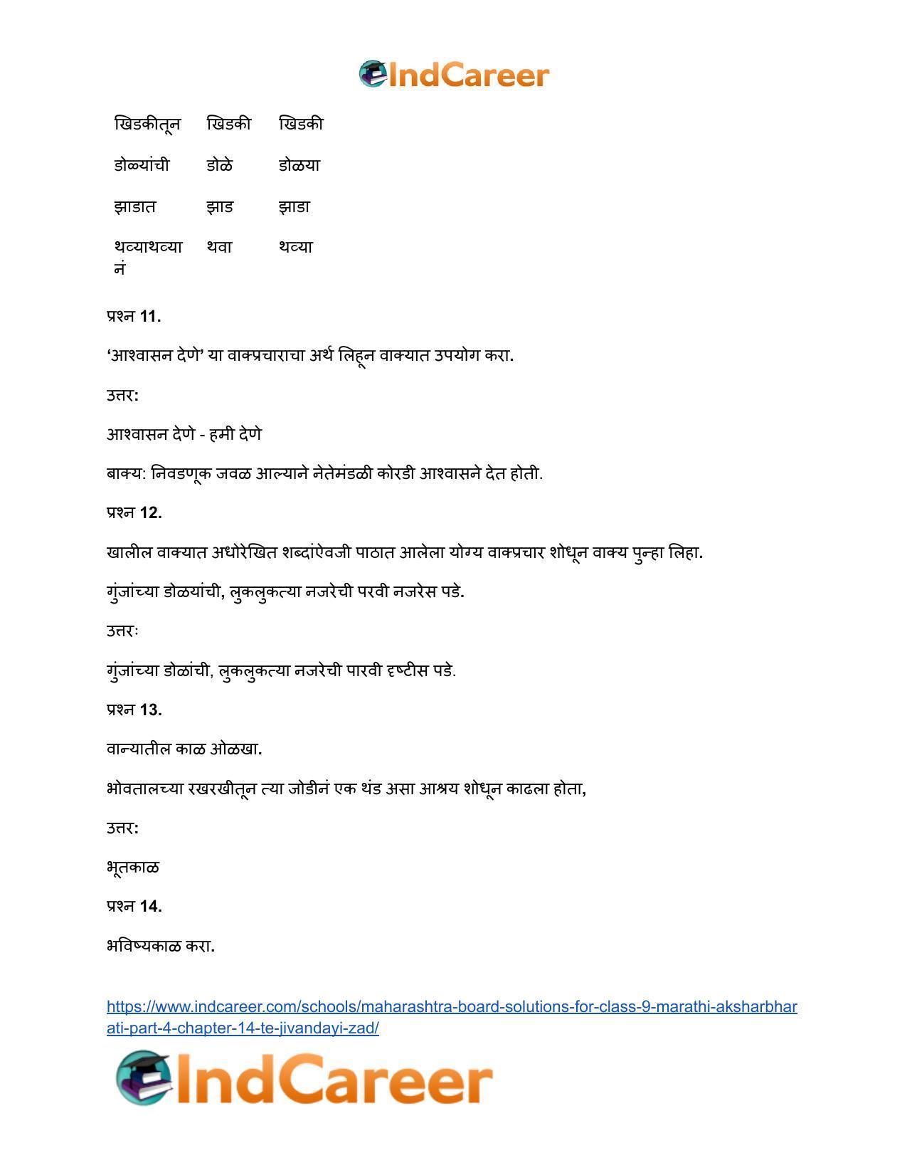 Maharashtra Board Solutions for Class 9- Marathi Aksharbharati (Part- 4): Chapter 14- ते जीवनदायी झाड - Page 35