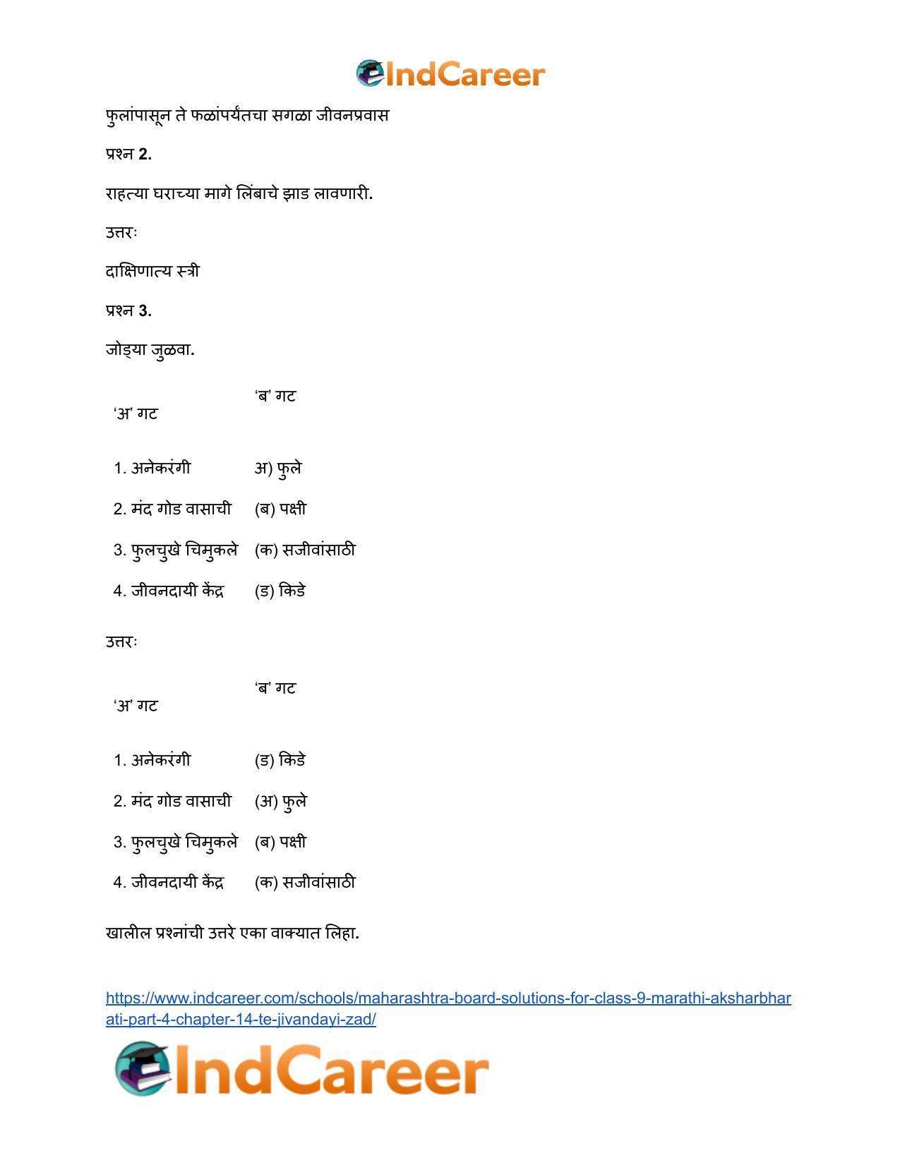 Maharashtra Board Solutions for Class 9- Marathi Aksharbharati (Part- 4): Chapter 14- ते जीवनदायी झाड - Page 38