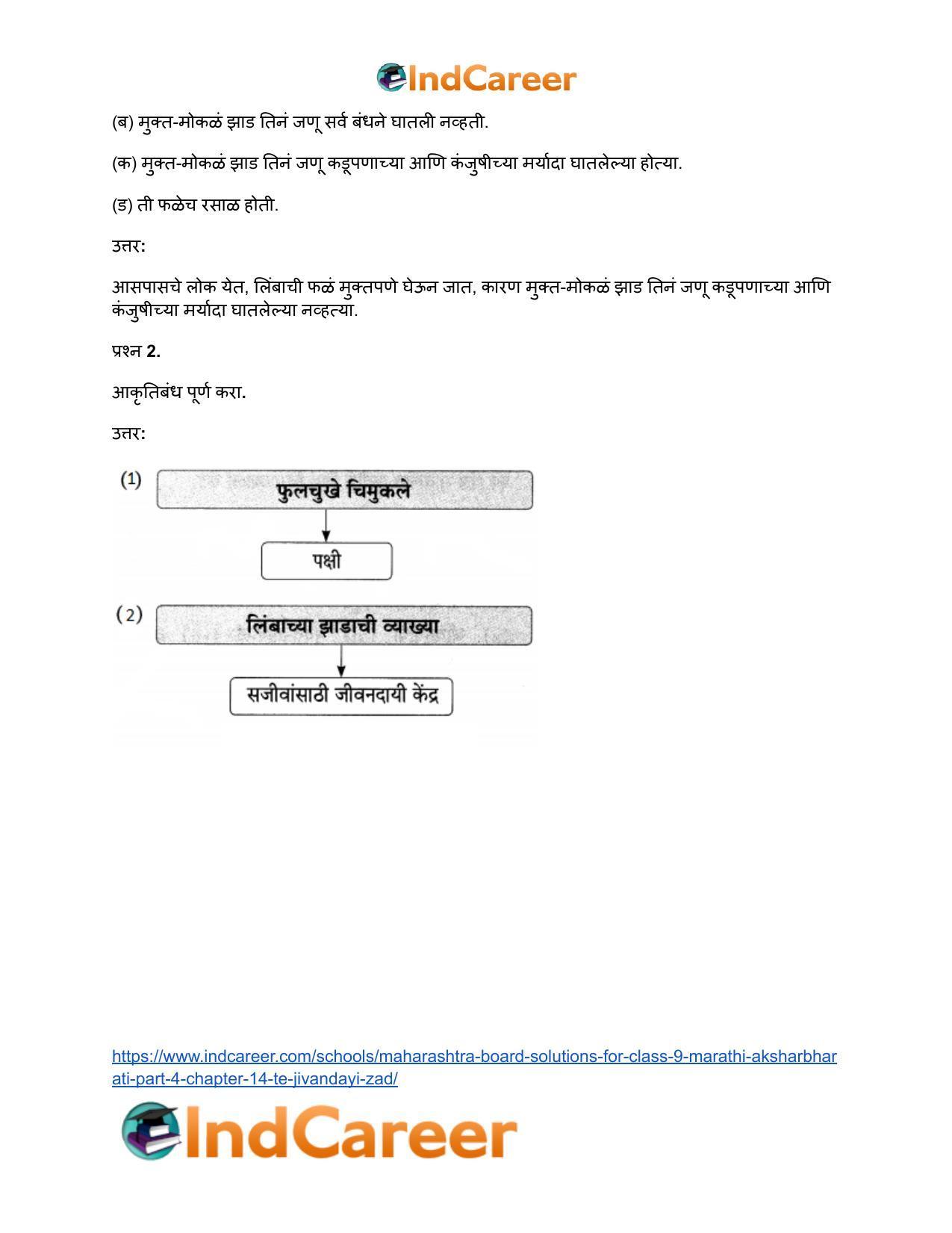 Maharashtra Board Solutions for Class 9- Marathi Aksharbharati (Part- 4): Chapter 14- ते जीवनदायी झाड - Page 41