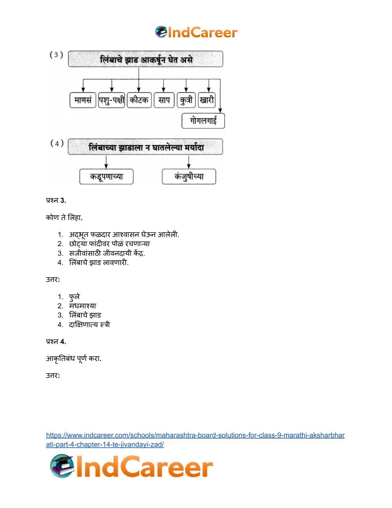 Maharashtra Board Solutions for Class 9- Marathi Aksharbharati (Part- 4): Chapter 14- ते जीवनदायी झाड - Page 42