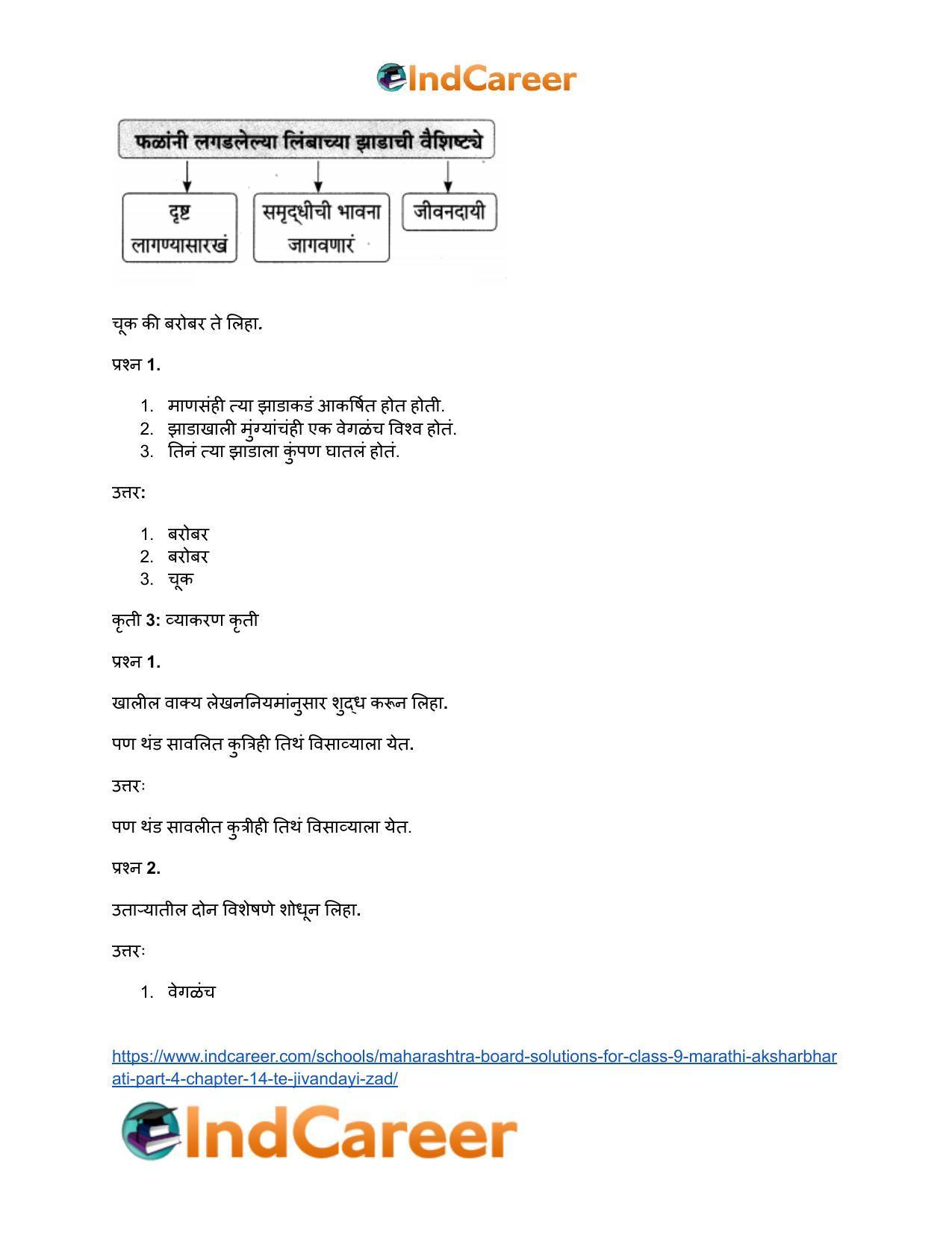 Maharashtra Board Solutions for Class 9- Marathi Aksharbharati (Part- 4): Chapter 14- ते जीवनदायी झाड - Page 43