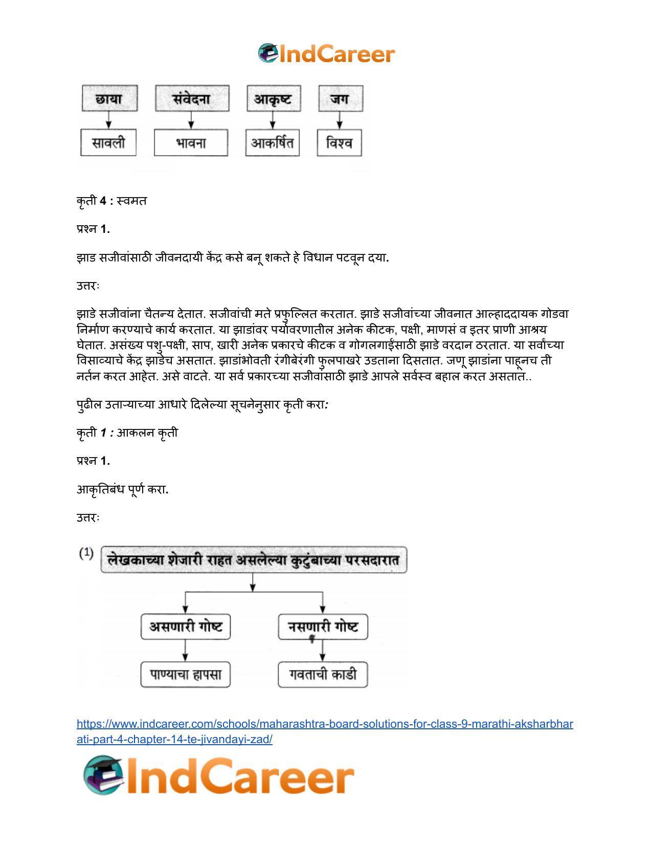 Maharashtra Board Solutions for Class 9- Marathi Aksharbharati (Part- 4): Chapter 14- ते जीवनदायी झाड - Page 48