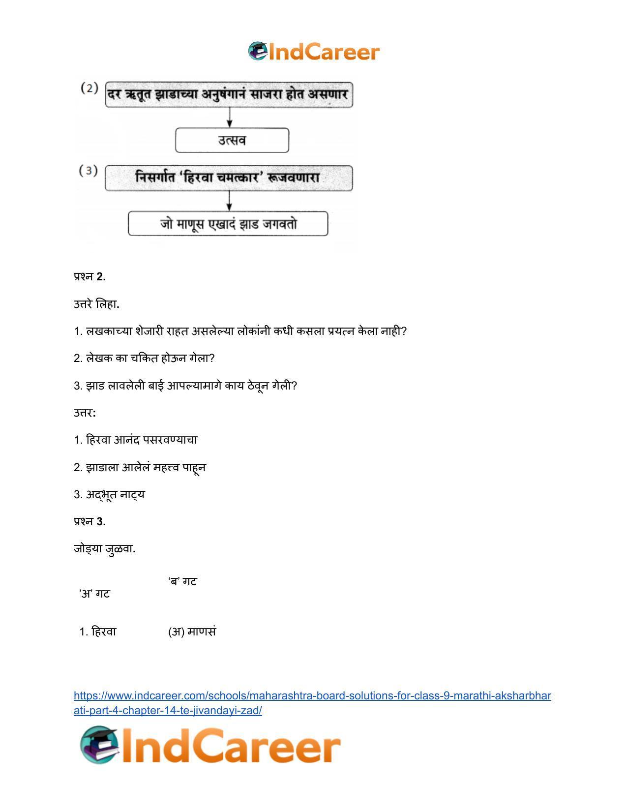 Maharashtra Board Solutions for Class 9- Marathi Aksharbharati (Part- 4): Chapter 14- ते जीवनदायी झाड - Page 49