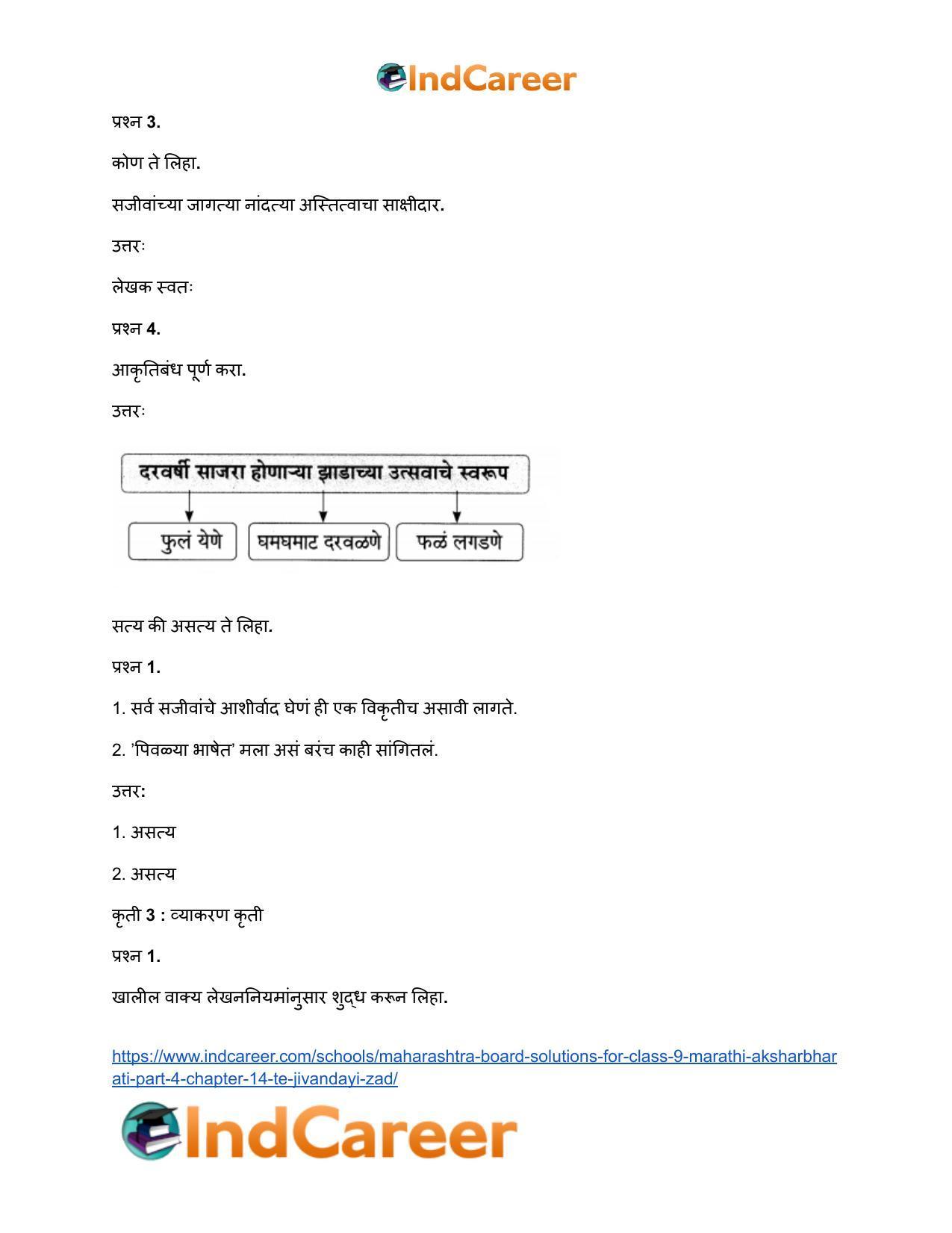 Maharashtra Board Solutions for Class 9- Marathi Aksharbharati (Part- 4): Chapter 14- ते जीवनदायी झाड - Page 54