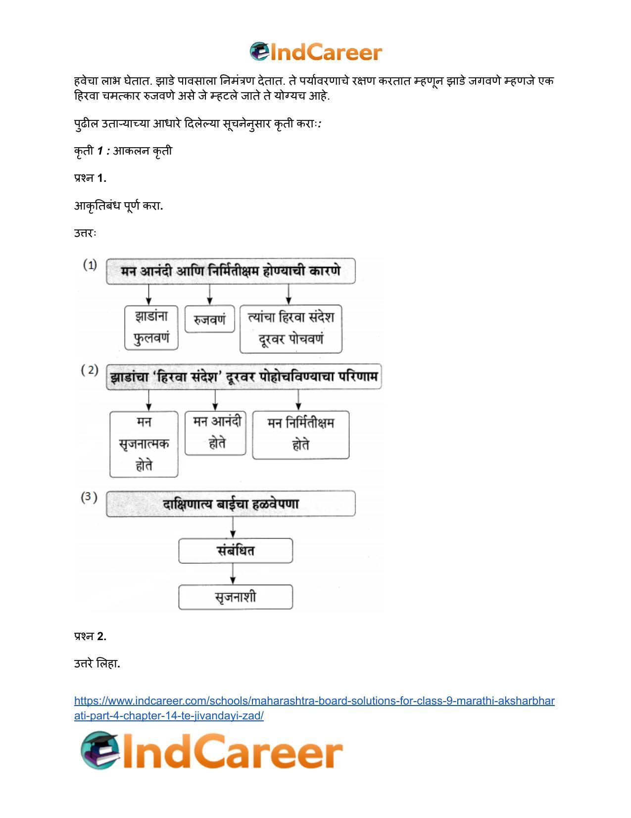Maharashtra Board Solutions for Class 9- Marathi Aksharbharati (Part- 4): Chapter 14- ते जीवनदायी झाड - Page 60