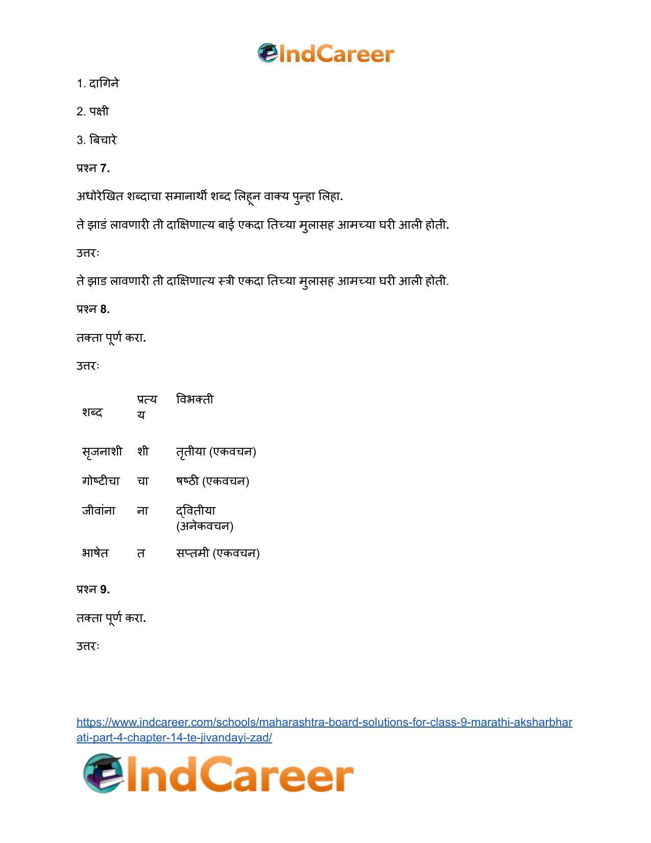 Maharashtra Board Solutions for Class 9- Marathi Aksharbharati (Part- 4): Chapter 14- ते जीवनदायी झाड - Page 67
