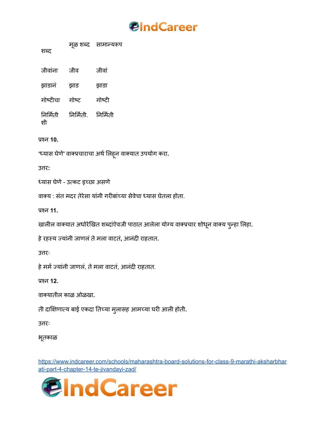 Maharashtra Board Solutions for Class 9- Marathi Aksharbharati (Part- 4): Chapter 14- ते जीवनदायी झाड - Page 68