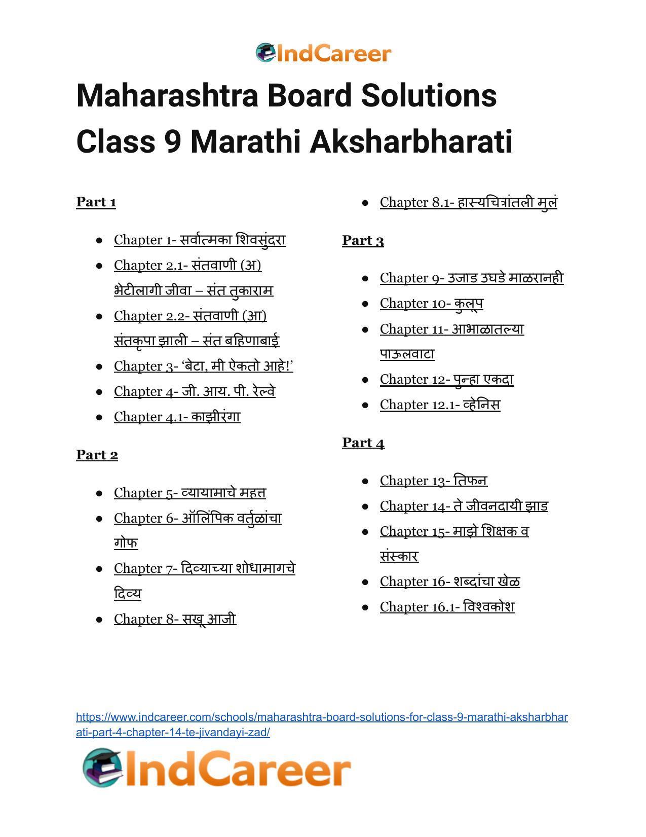 Maharashtra Board Solutions for Class 9- Marathi Aksharbharati (Part- 4): Chapter 14- ते जीवनदायी झाड - Page 73