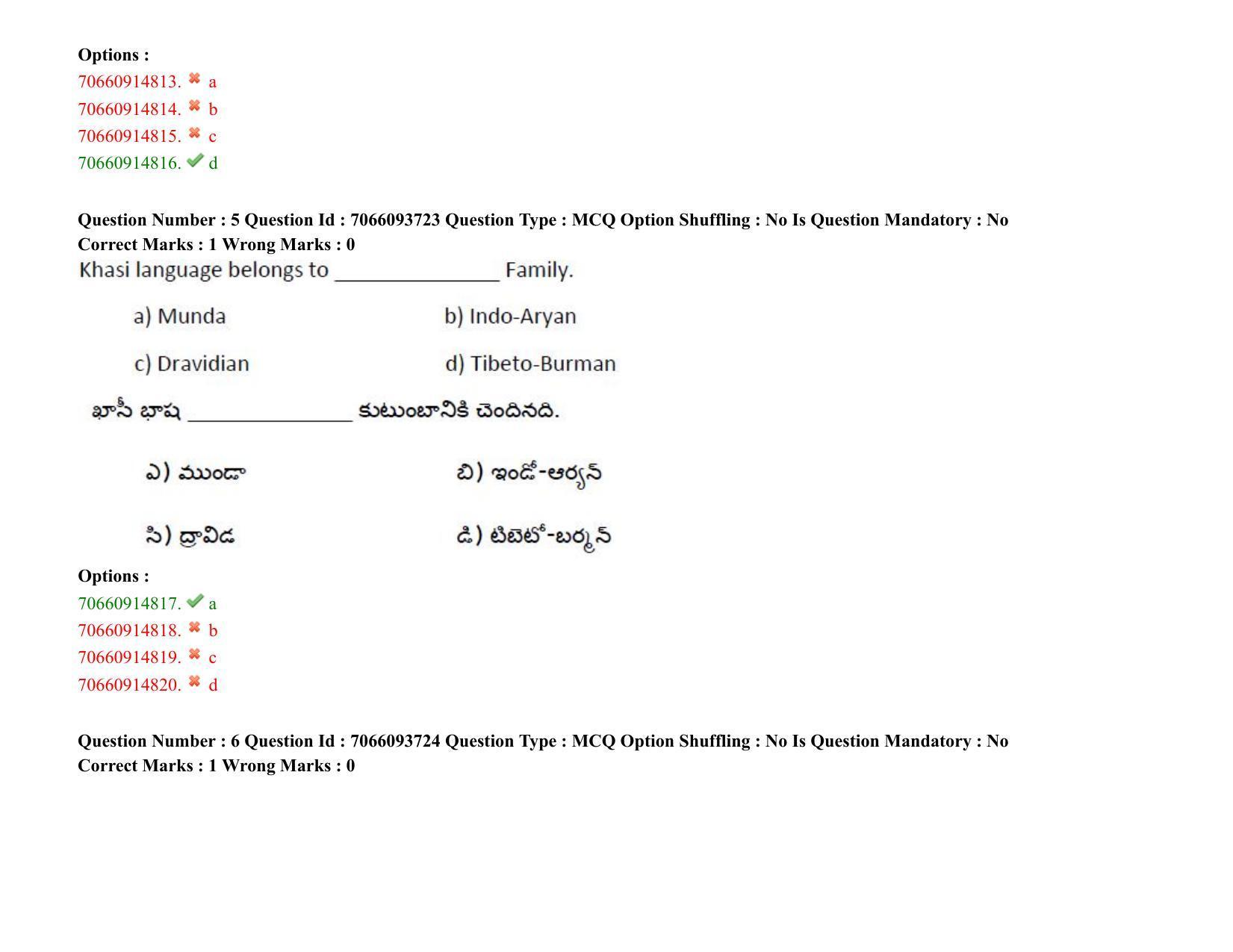 TS CPGET 2020 M.A. Linguistics (Shift 1) Question Paper with Answer Key - Page 5