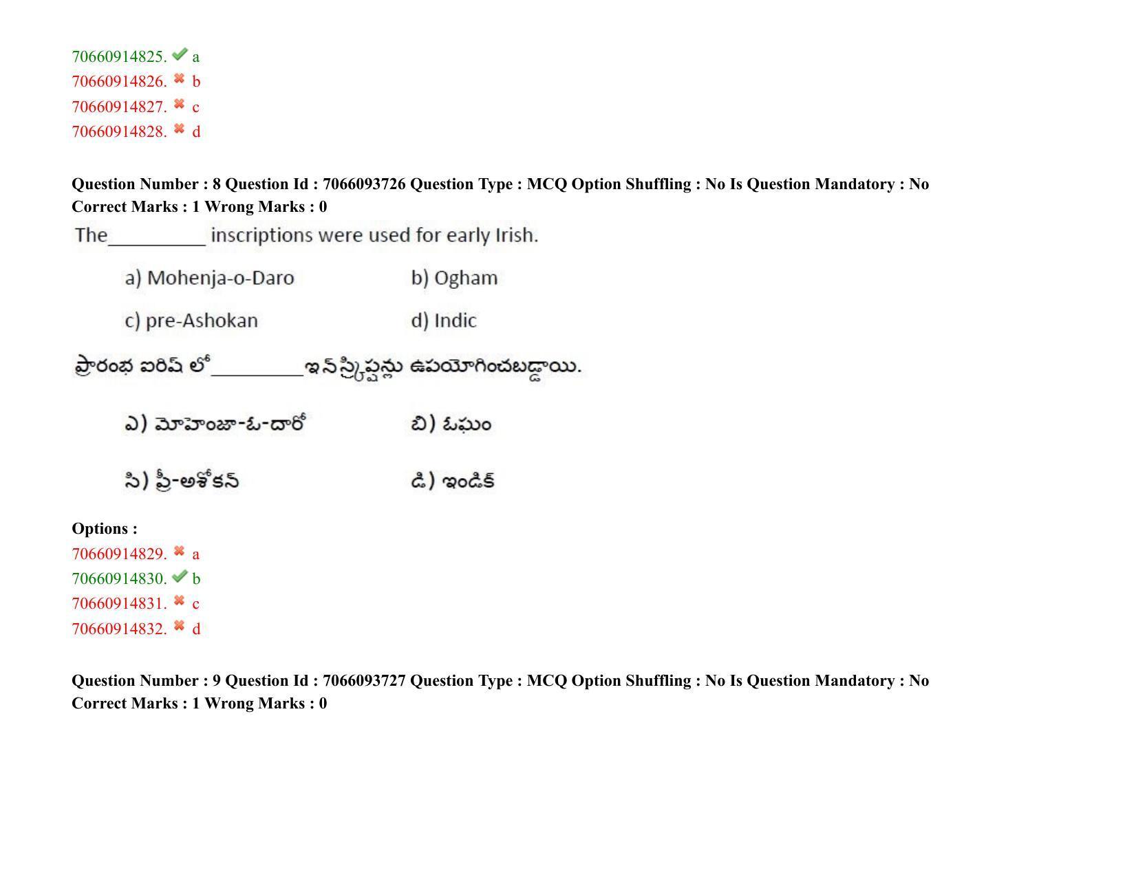 TS CPGET 2020 M.A. Linguistics (Shift 1) Question Paper with Answer Key - Page 7