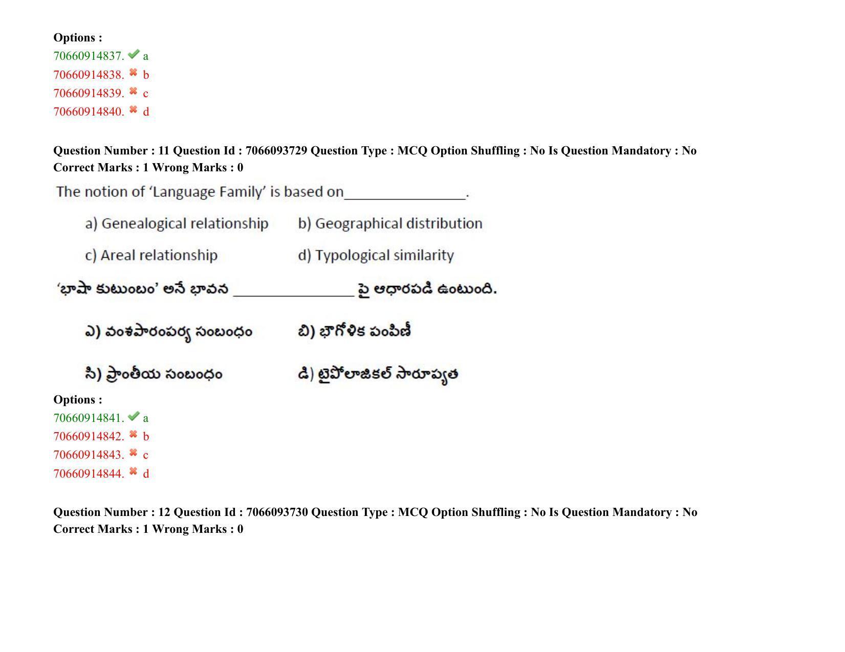 TS CPGET 2020 M.A. Linguistics (Shift 1) Question Paper with Answer Key - Page 9