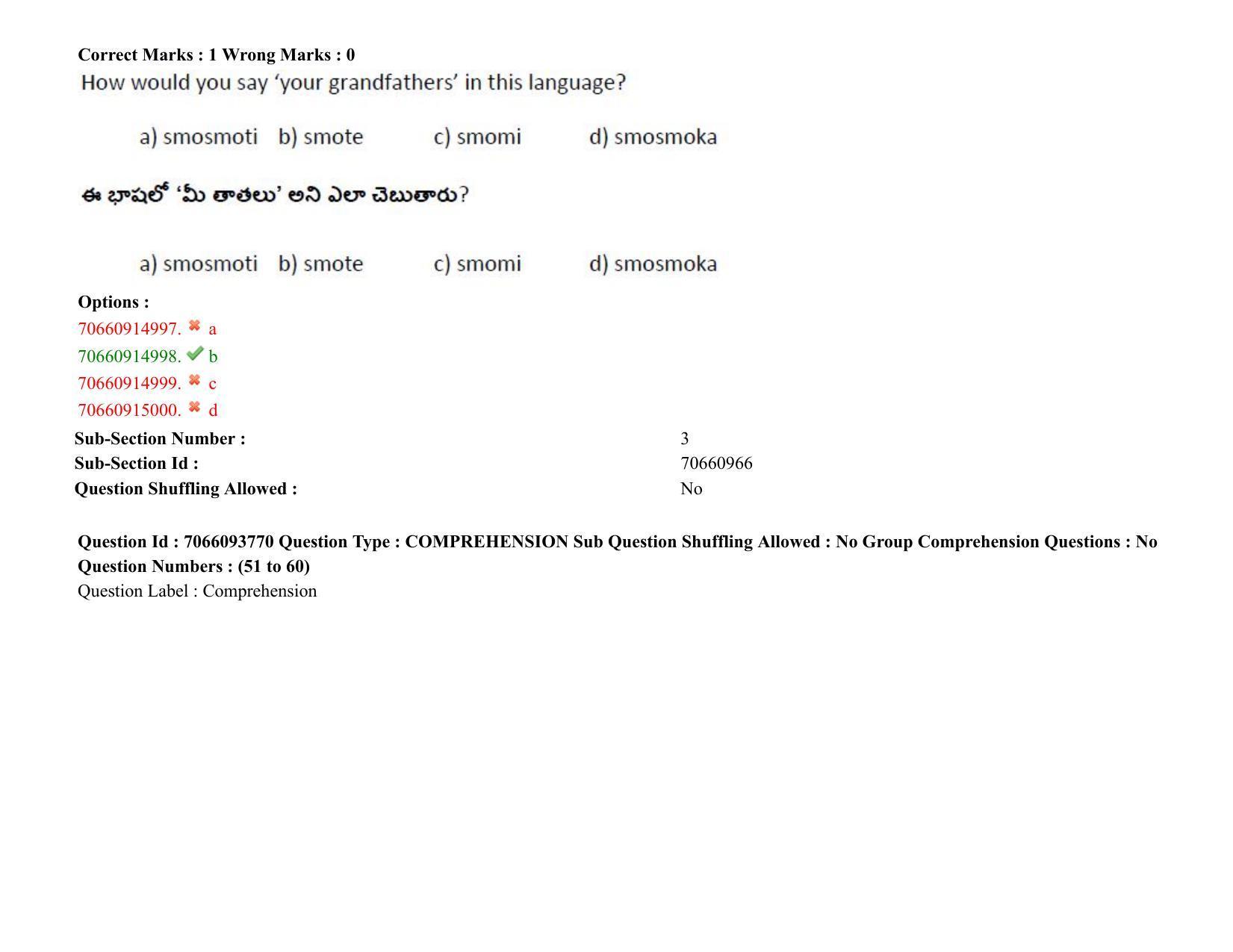 TS CPGET 2020 M.A. Linguistics (Shift 1) Question Paper with Answer Key - Page 35