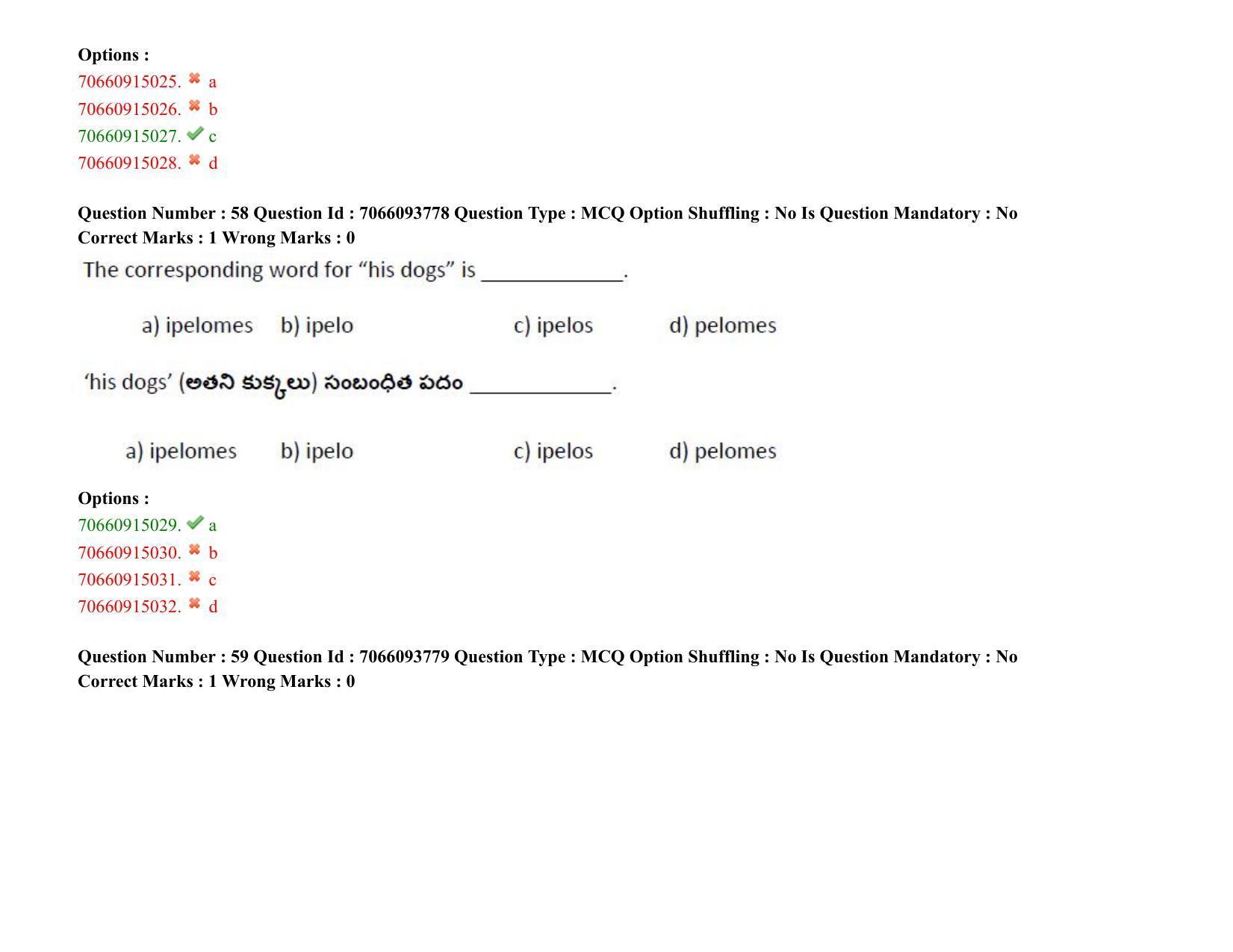 TS CPGET 2020 M.A. Linguistics (Shift 1) Question Paper with Answer Key - Page 40