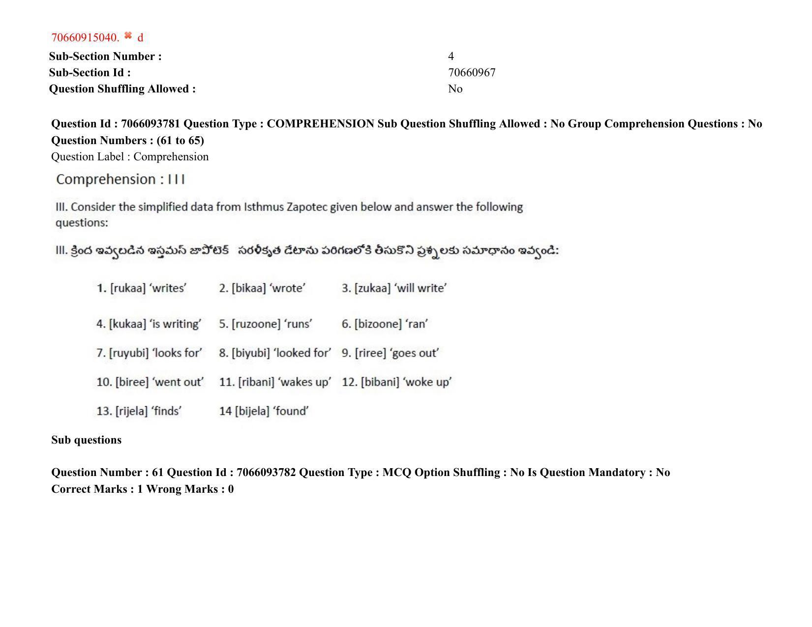 TS CPGET 2020 M.A. Linguistics (Shift 1) Question Paper with Answer Key - Page 42